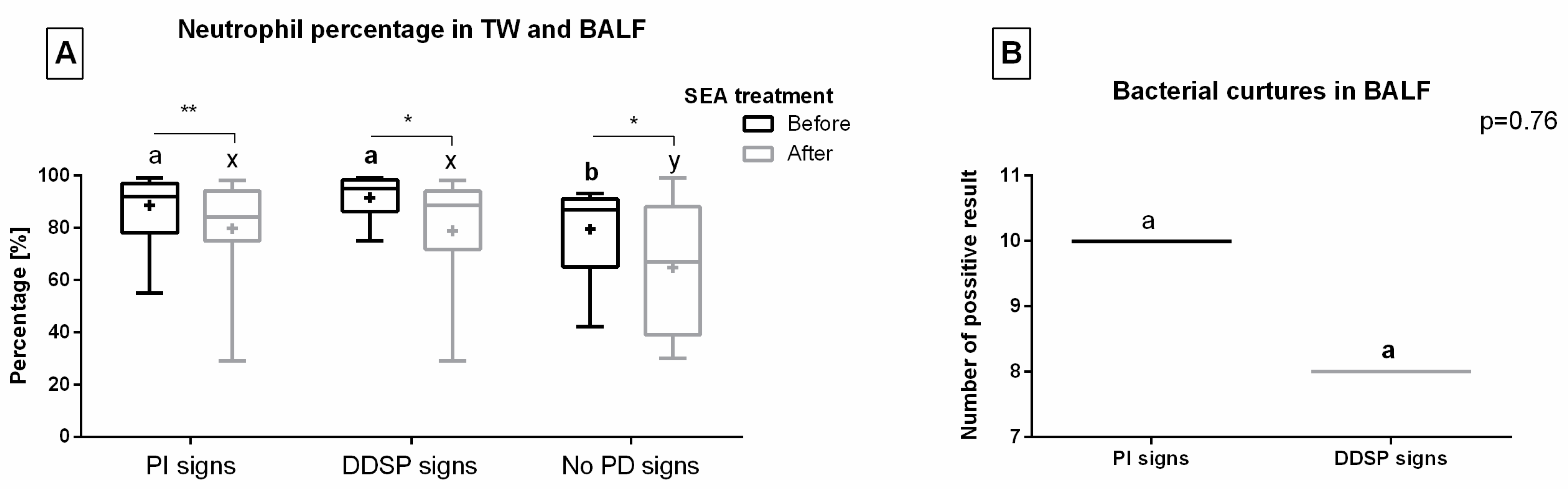 Animals 13 01962 g002