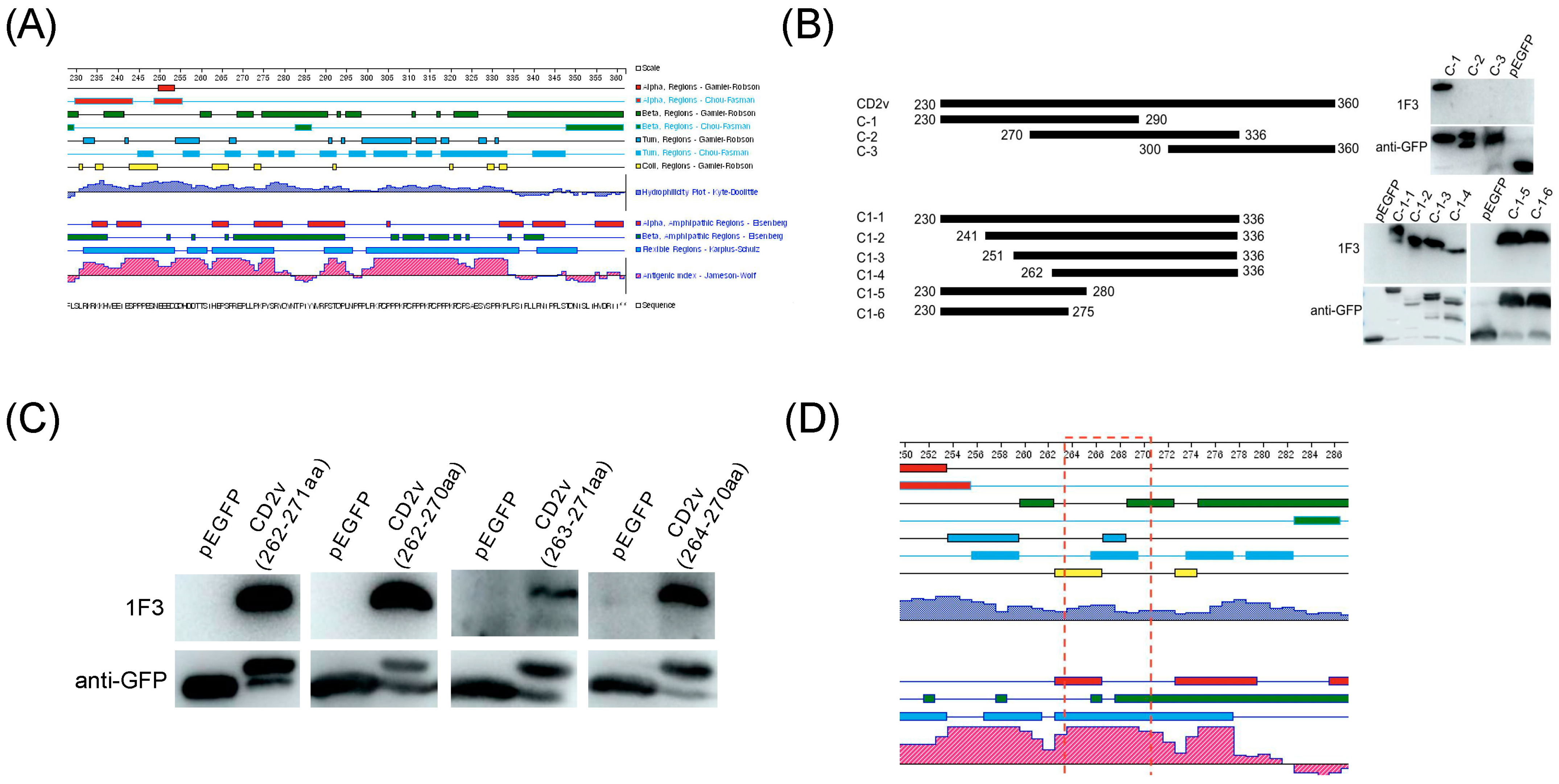 Animals 13 01967 g004 Animals 13 01967 g004