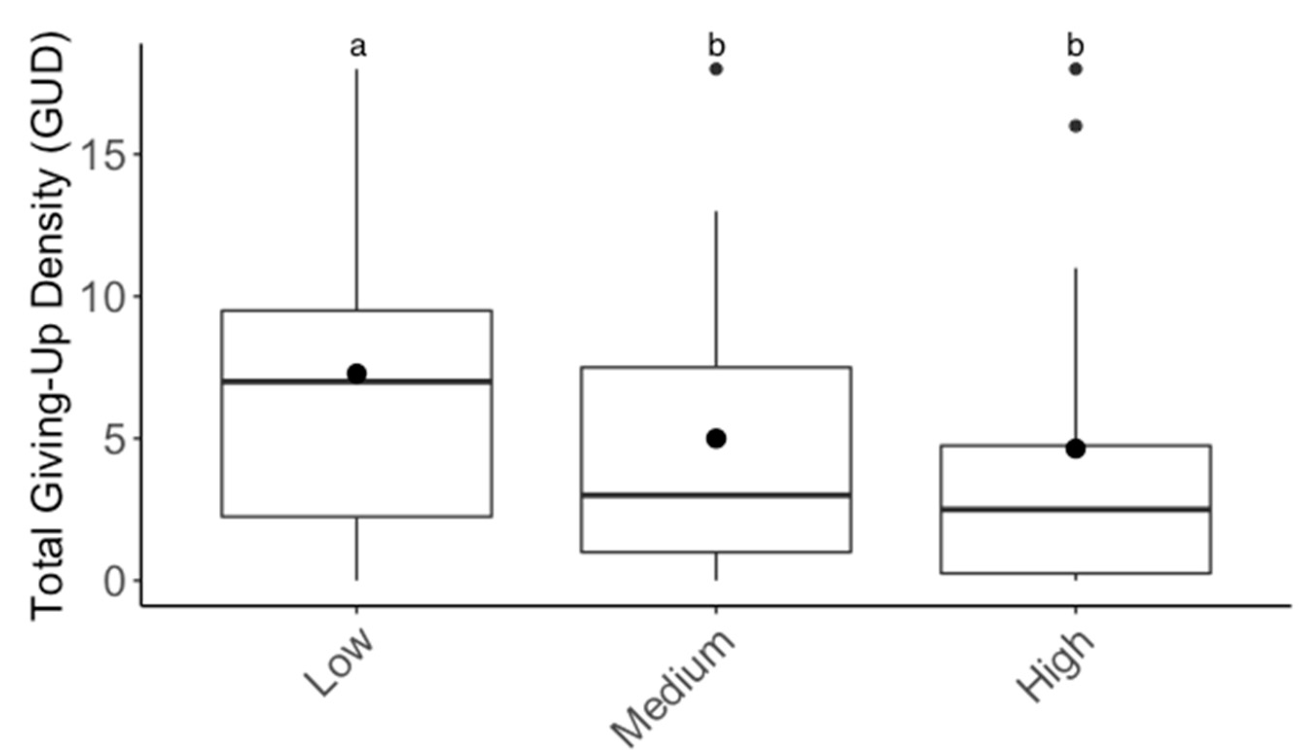 Animals 13 01975 g004 Animals 13 01975 g004