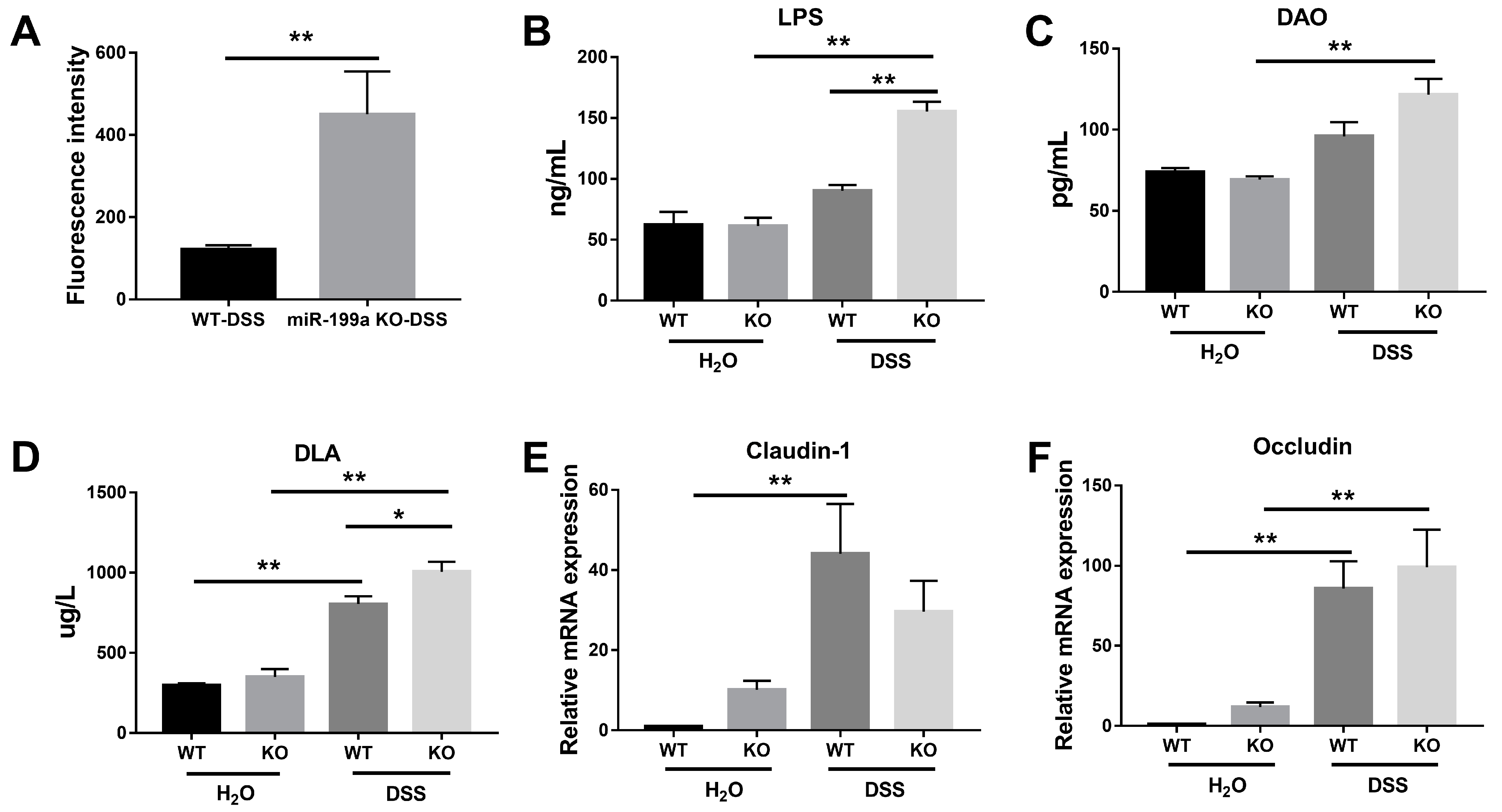 Animals 13 01979 g004