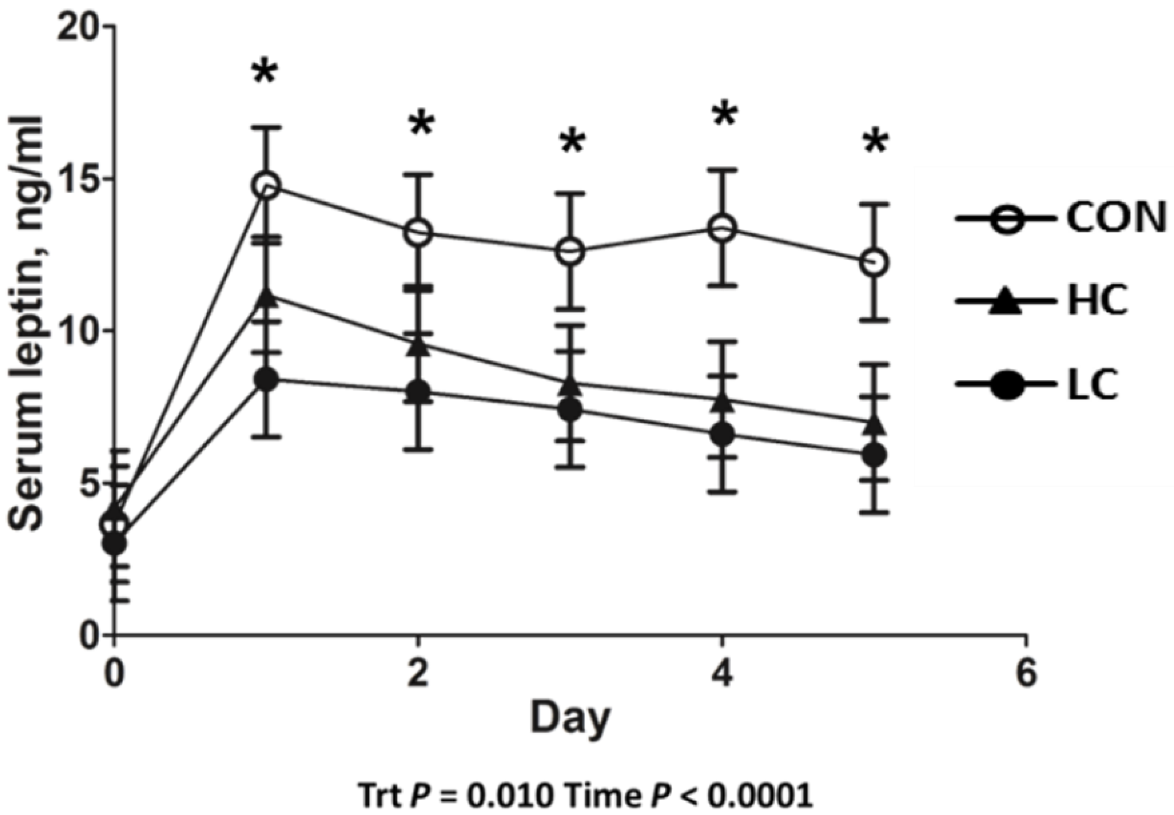 Animals 13 01980 g001 Animals 13 01980 g001