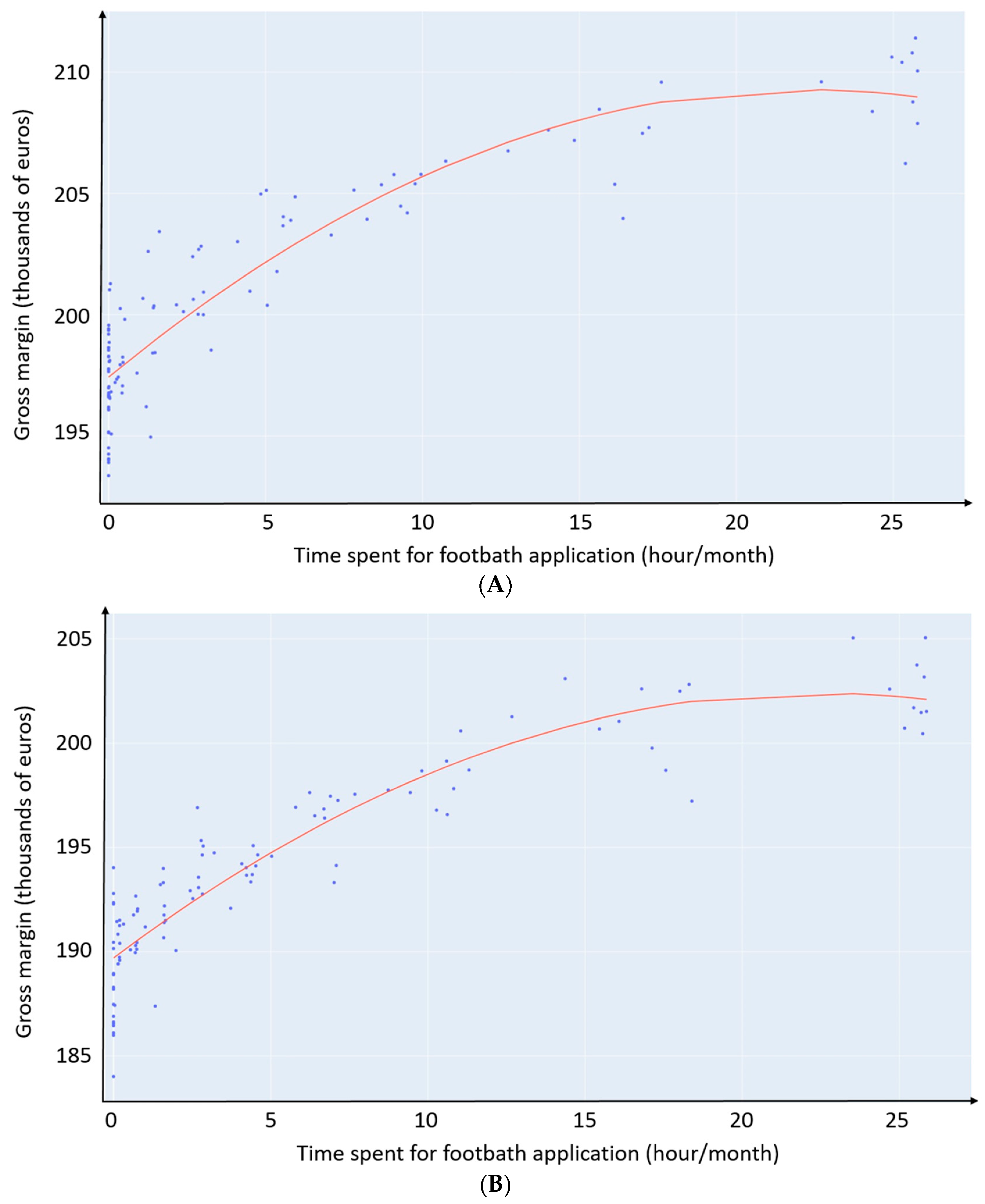 Animals 13 01988 g004a Animals 13 01988 g004a
