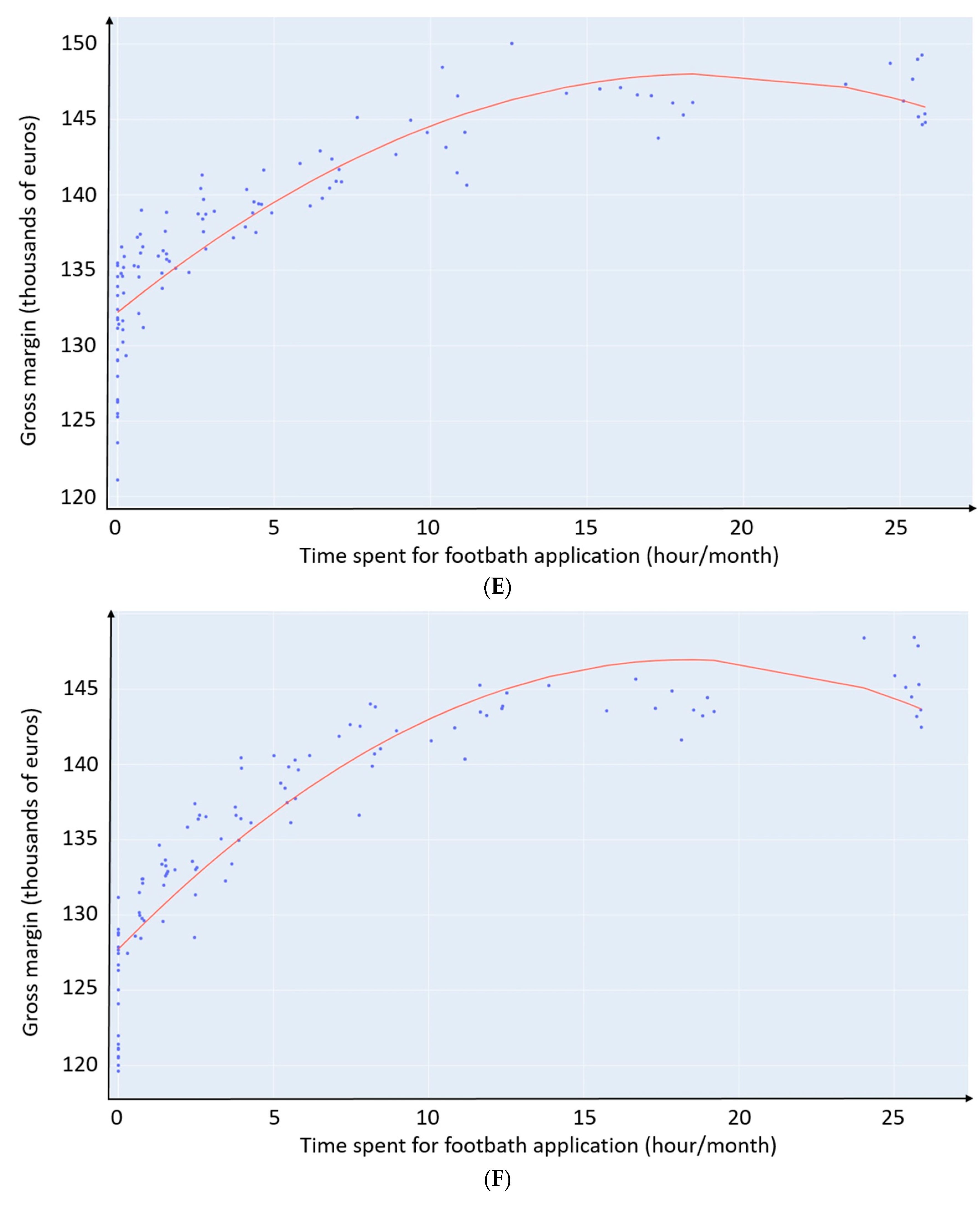 Animals 13 01988 g004c Animals 13 01988 g004c