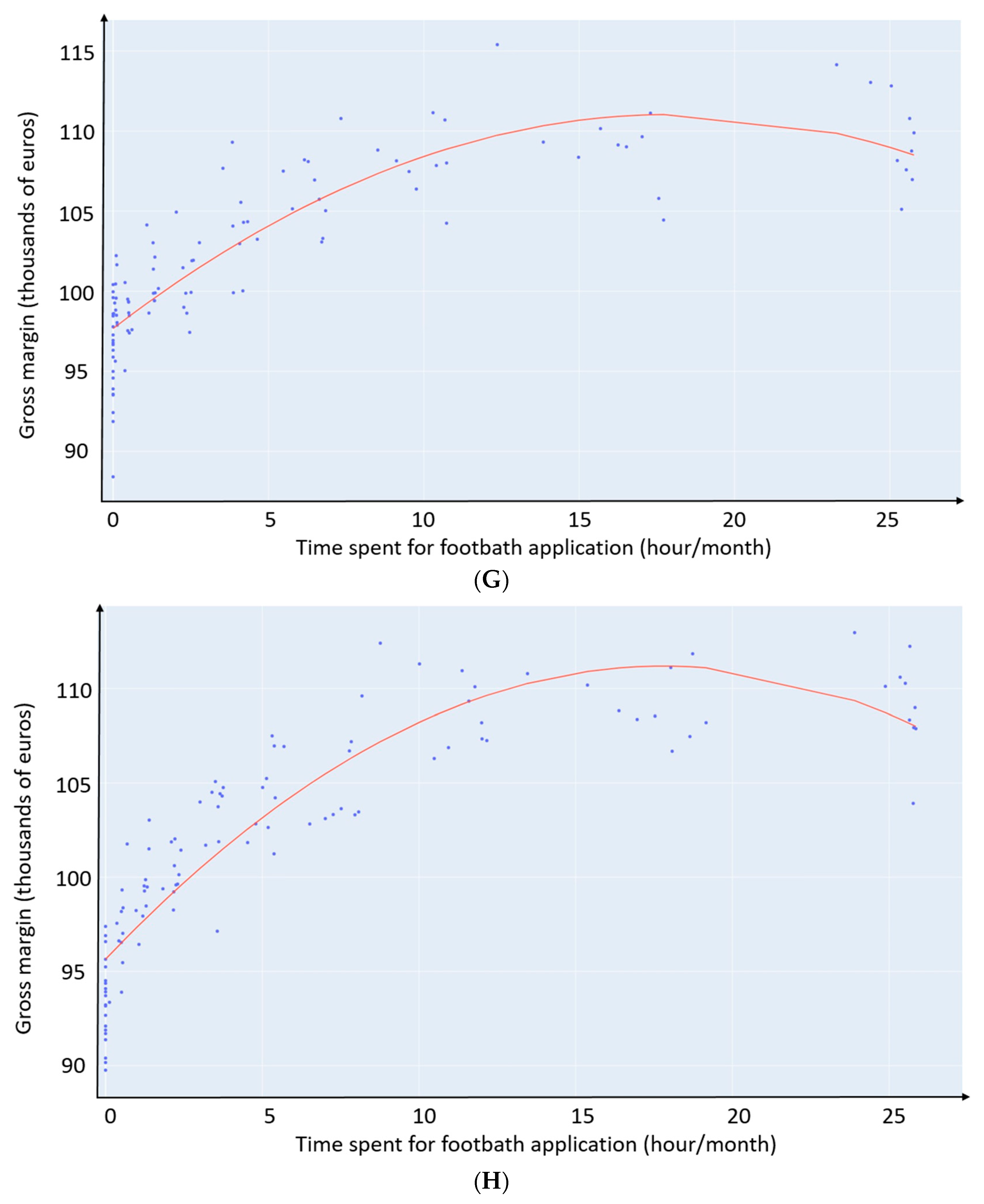 Animals 13 01988 g004d Animals 13 01988 g004d