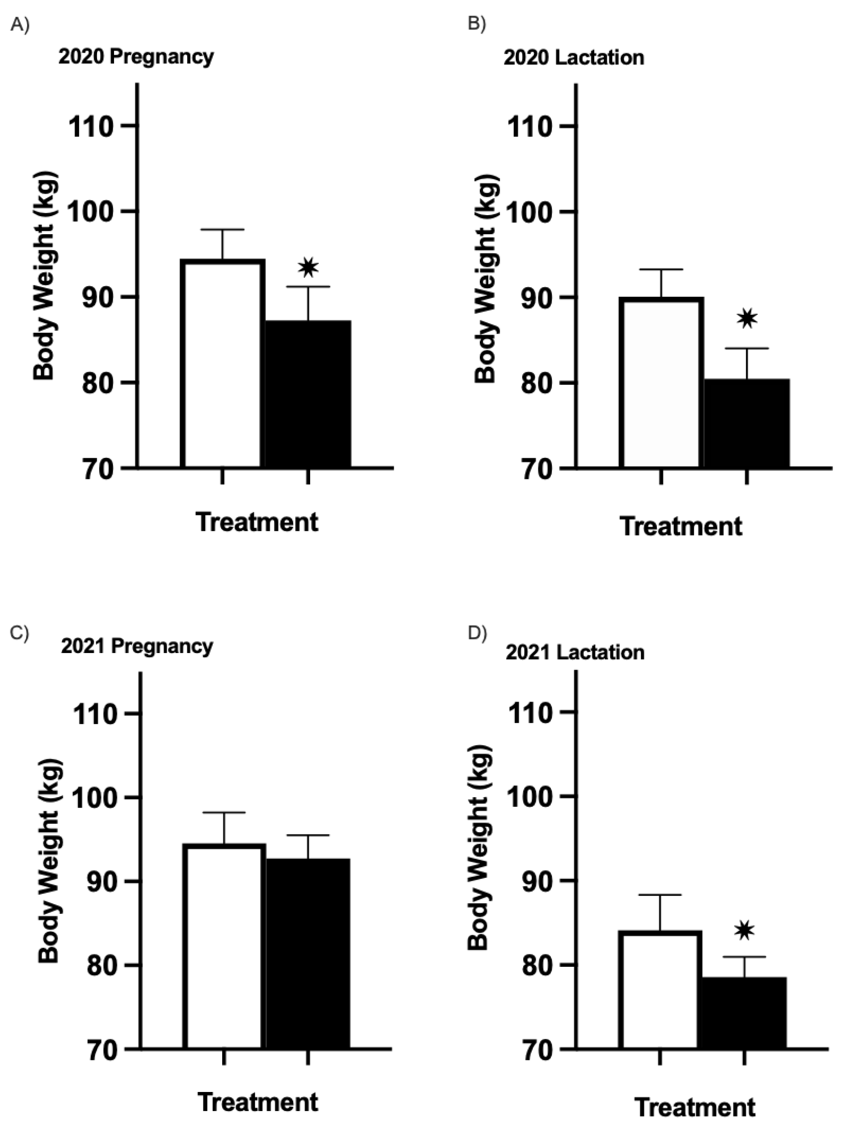Animals 13 01989 g001 Animals 13 01989 g001