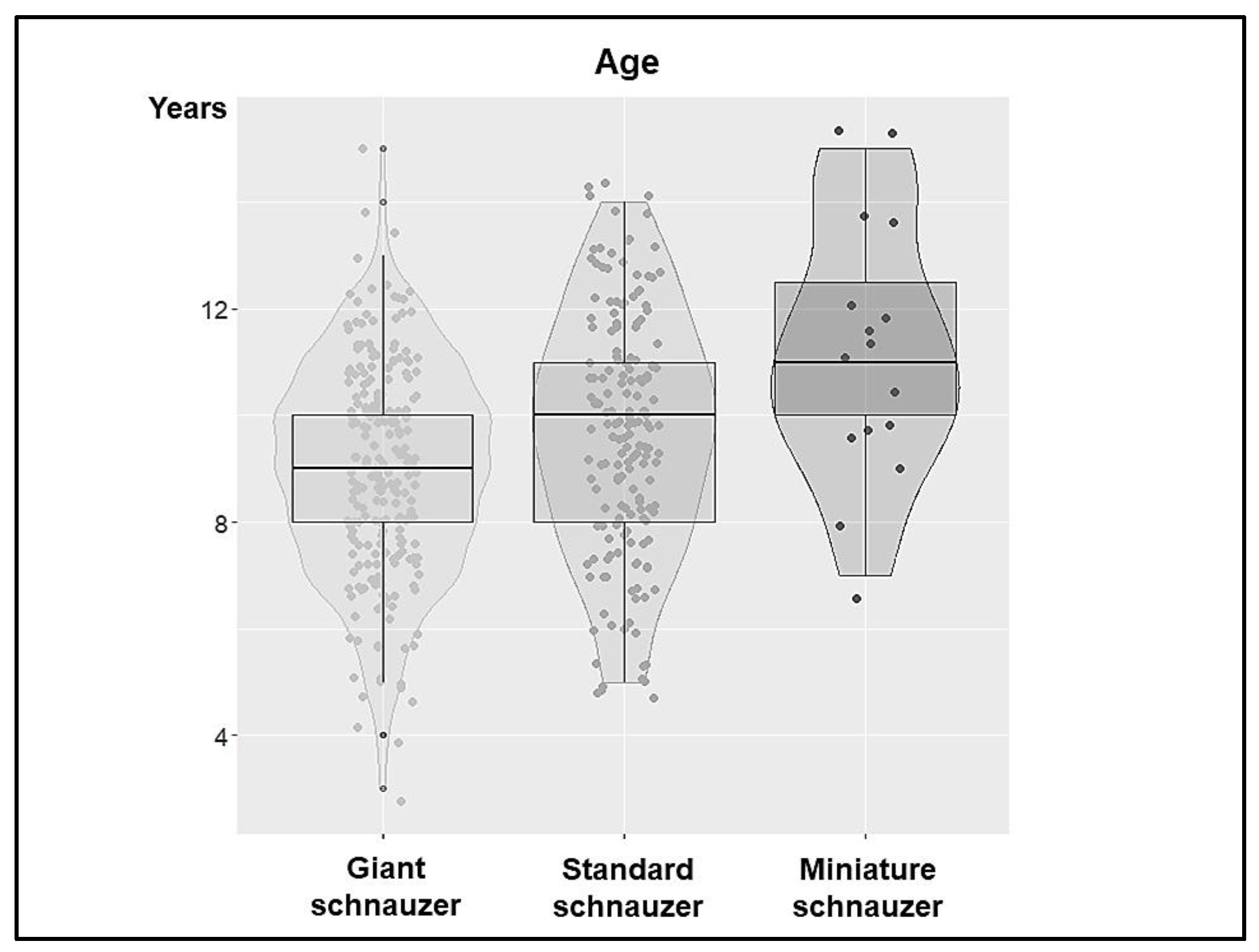 Animals 13 01990 g001