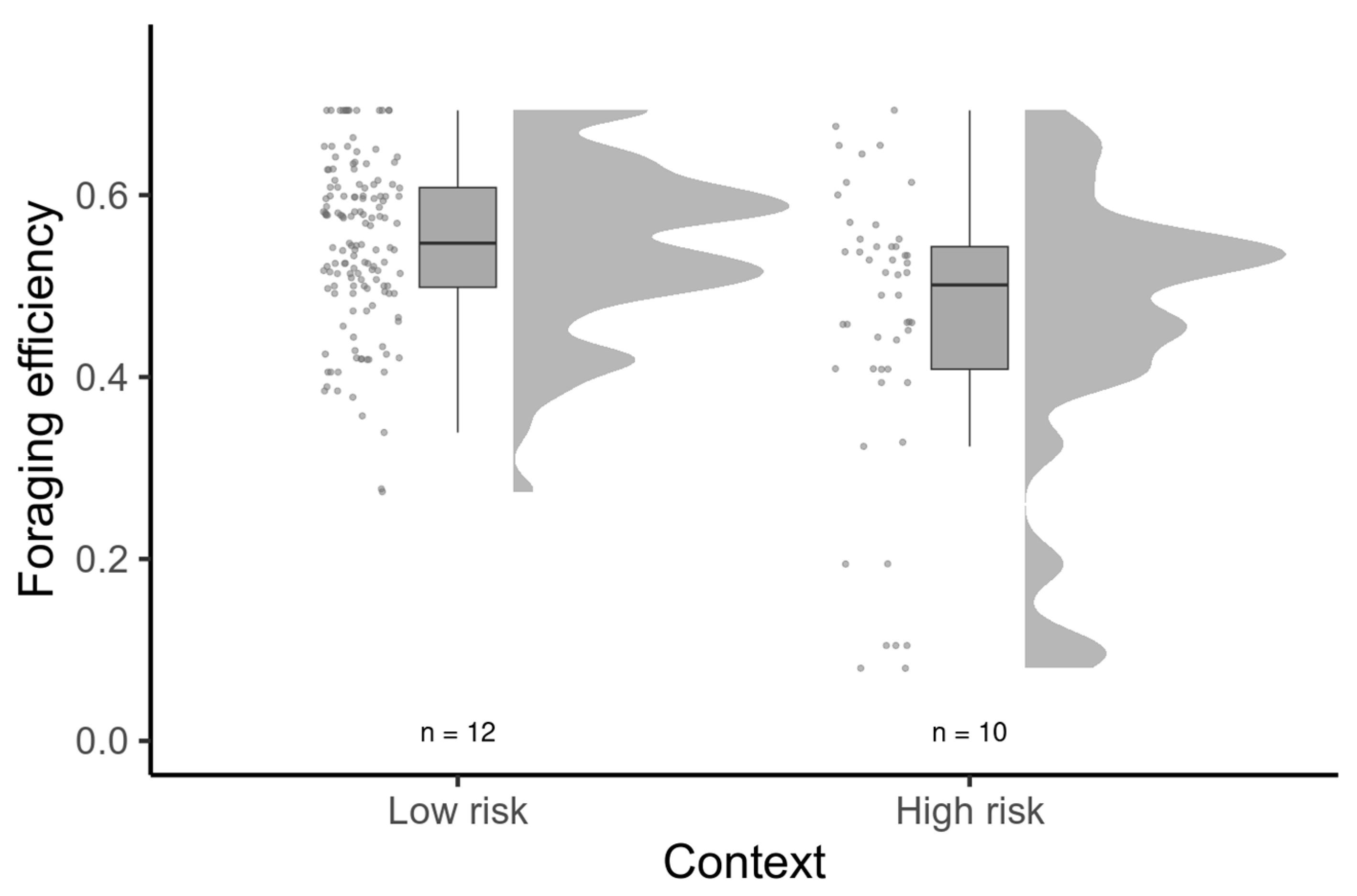 Animals 13 01997 g003 Animals 13 01997 g003