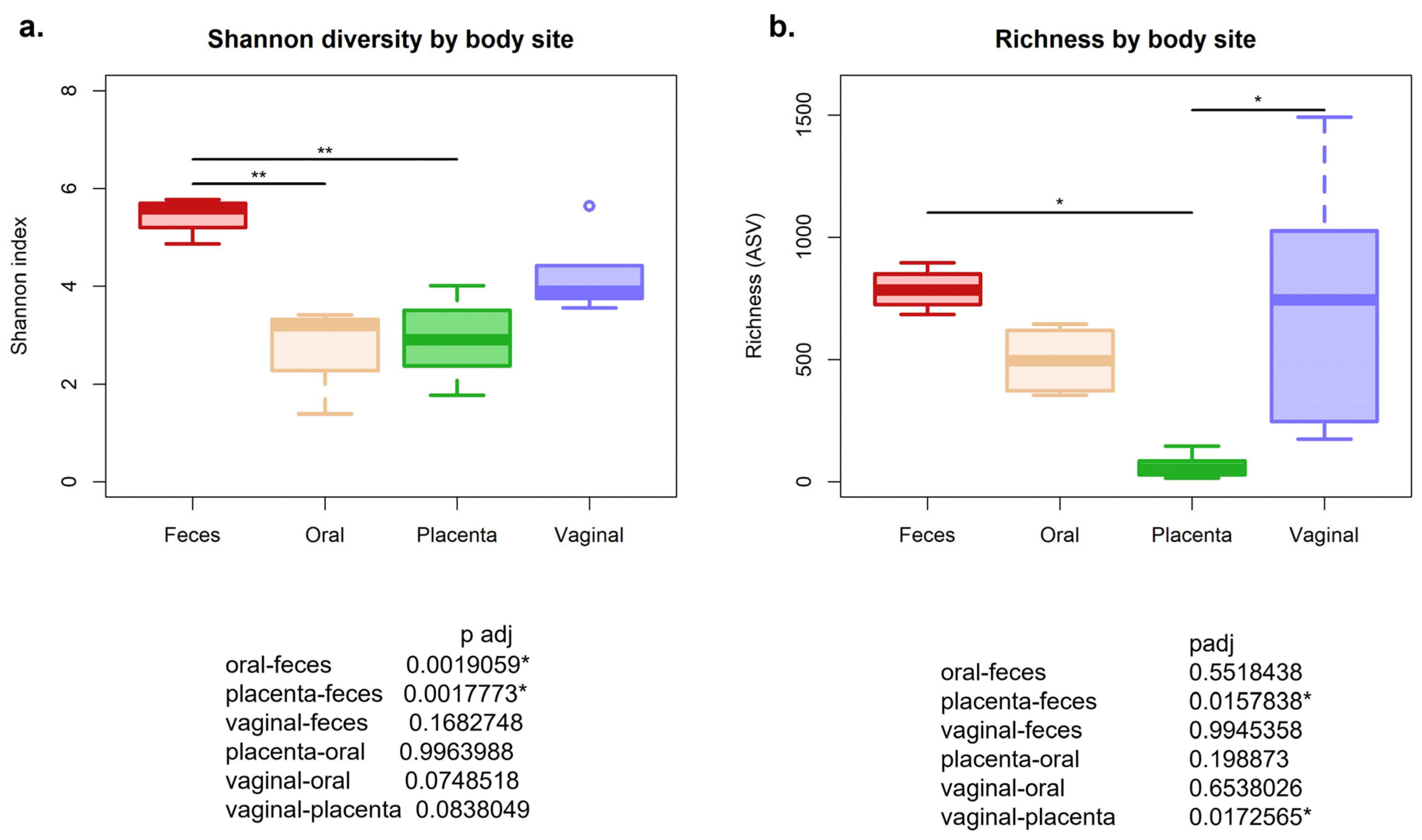 Animals 13 01999 g001 Animals 13 01999 g001
