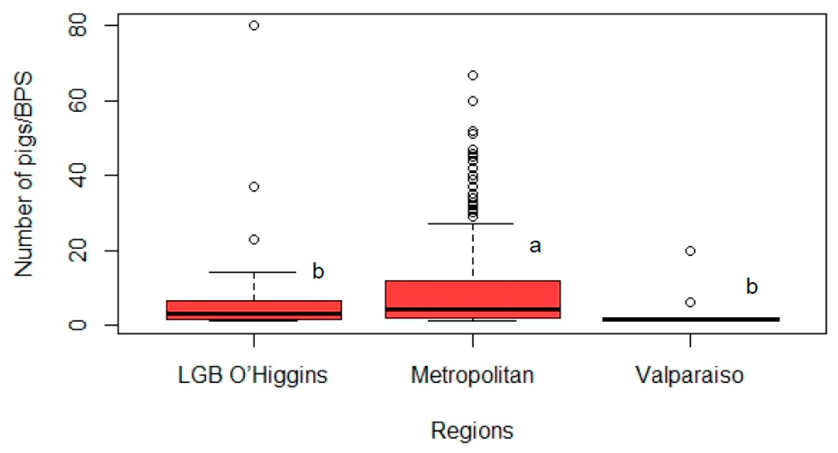 Animals 13 02000 g002 Animals 13 02000 g002
