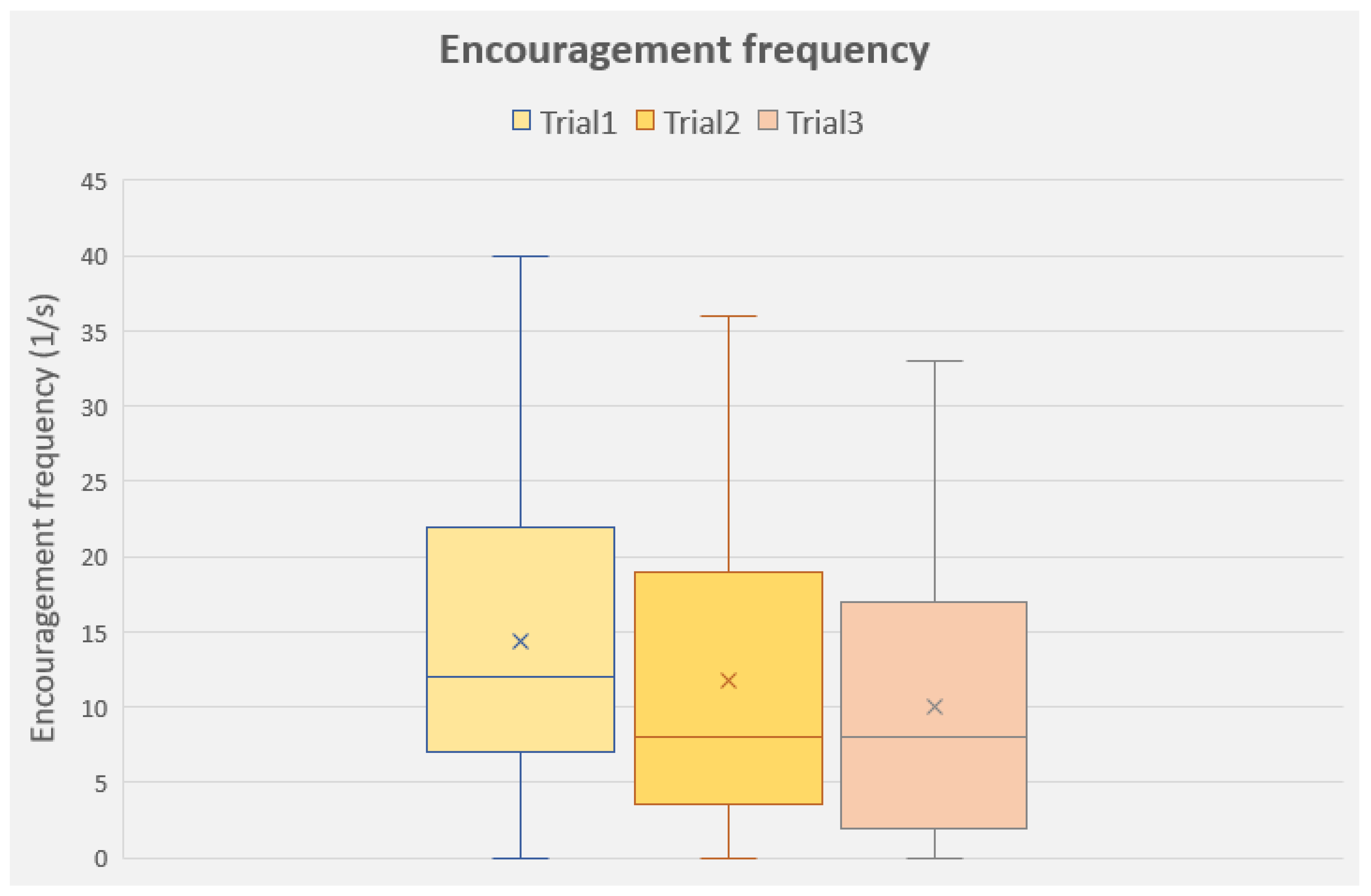Animals 13 02001 g004 Animals 13 02001 g004