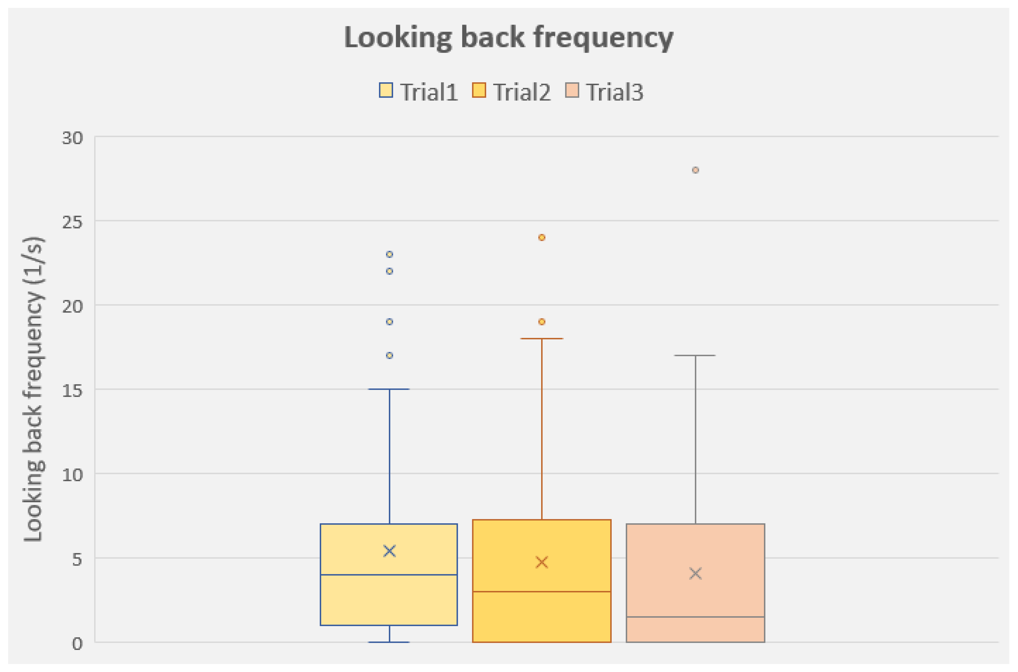 Animals 13 02001 g005 Animals 13 02001 g005