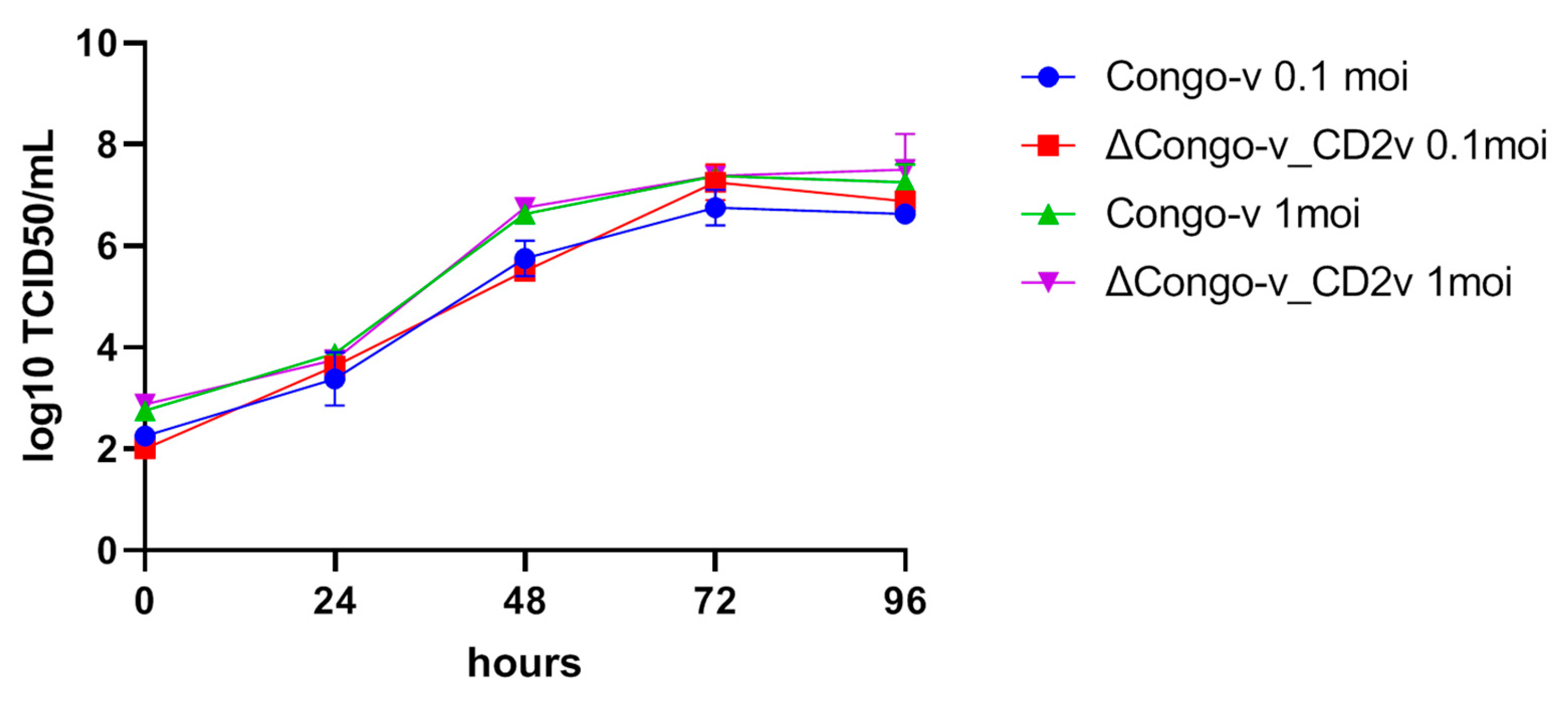 Animals 13 02002 g002 Animals 13 02002 g002
