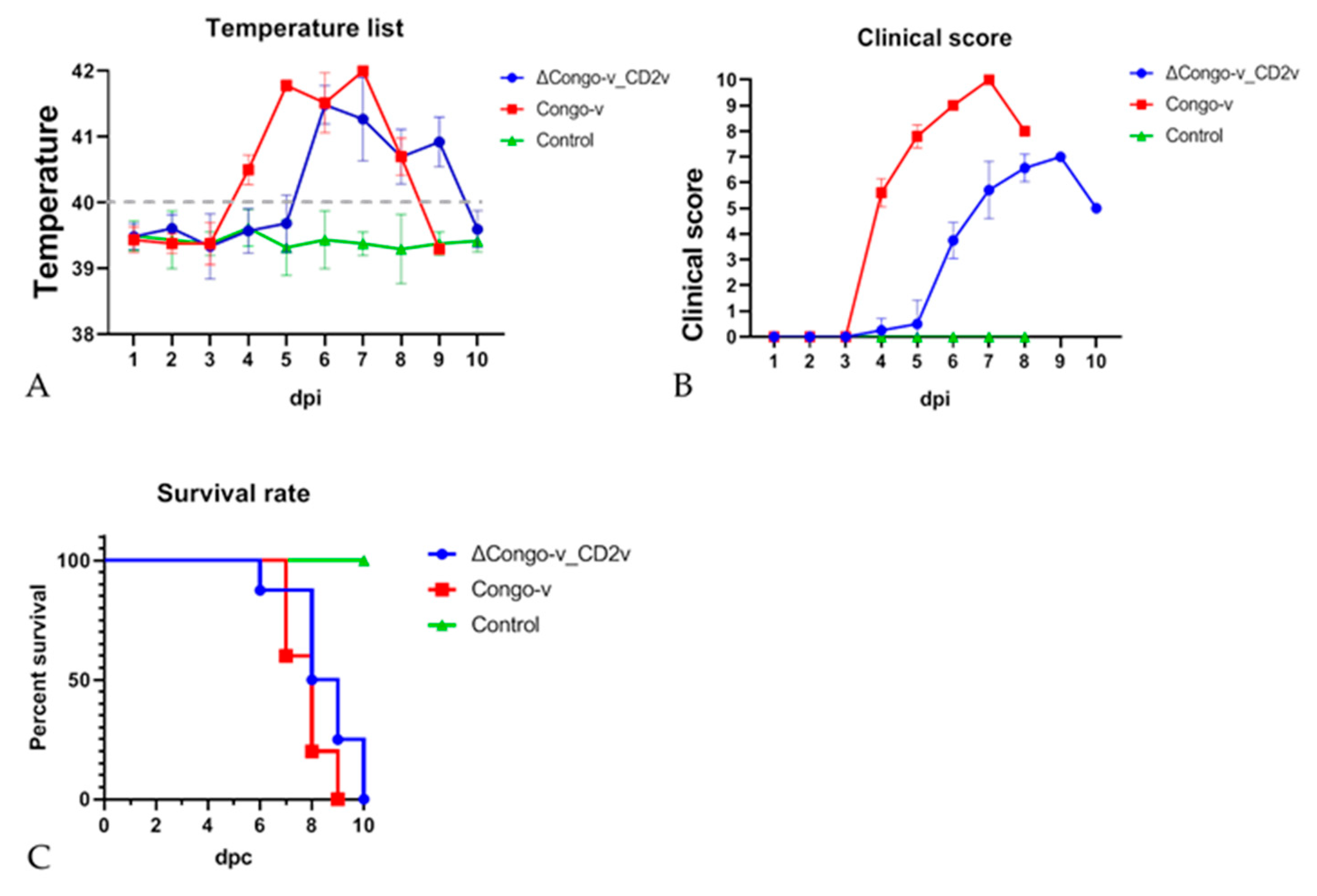Animals 13 02002 g003 Animals 13 02002 g003
