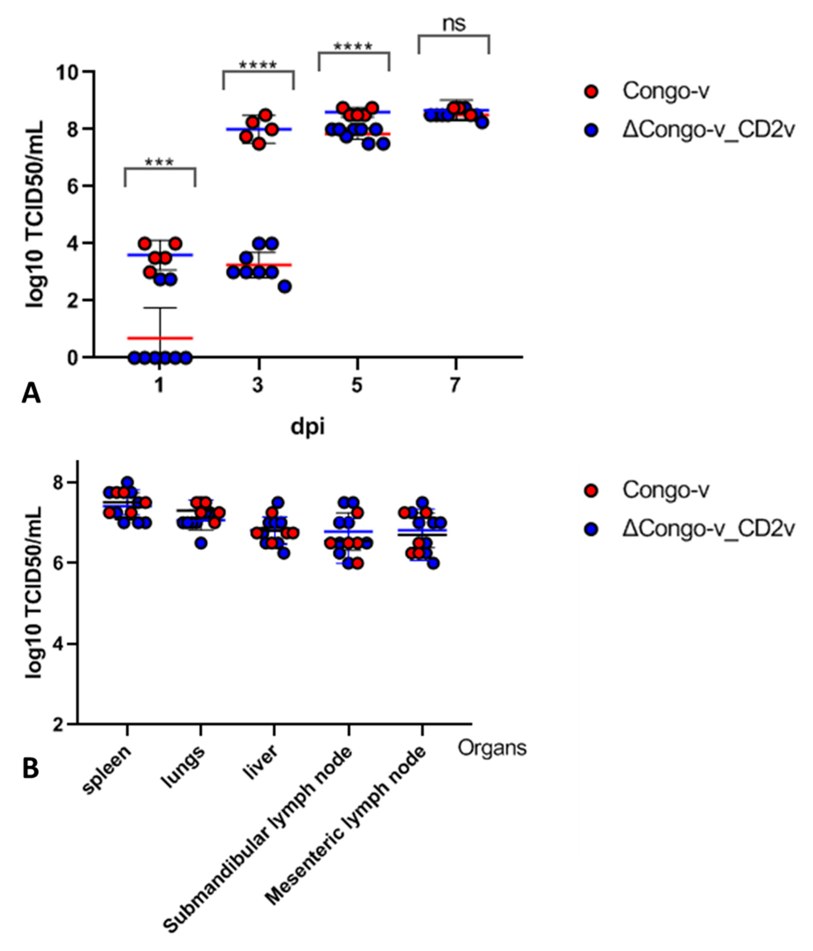 Animals 13 02002 g004 Animals 13 02002 g004