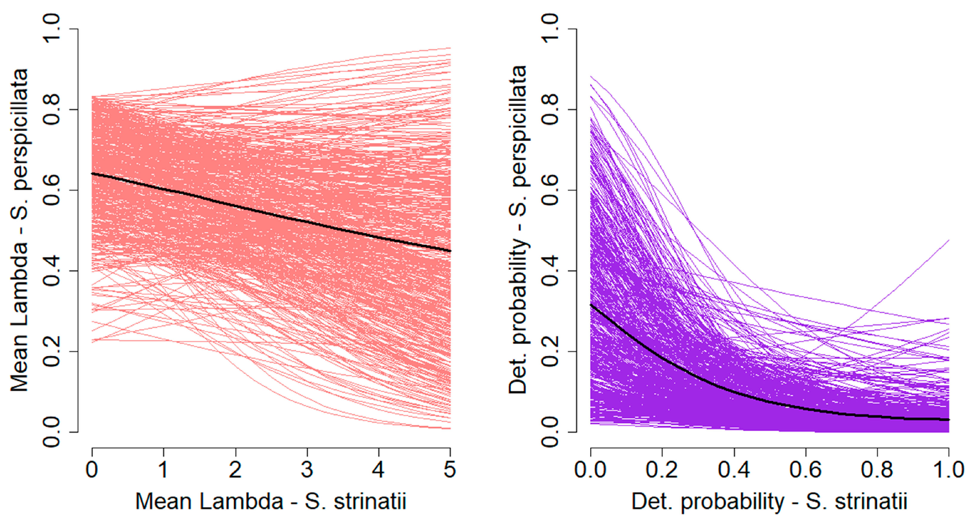 Animals 13 02003 g003 Animals 13 02003 g003