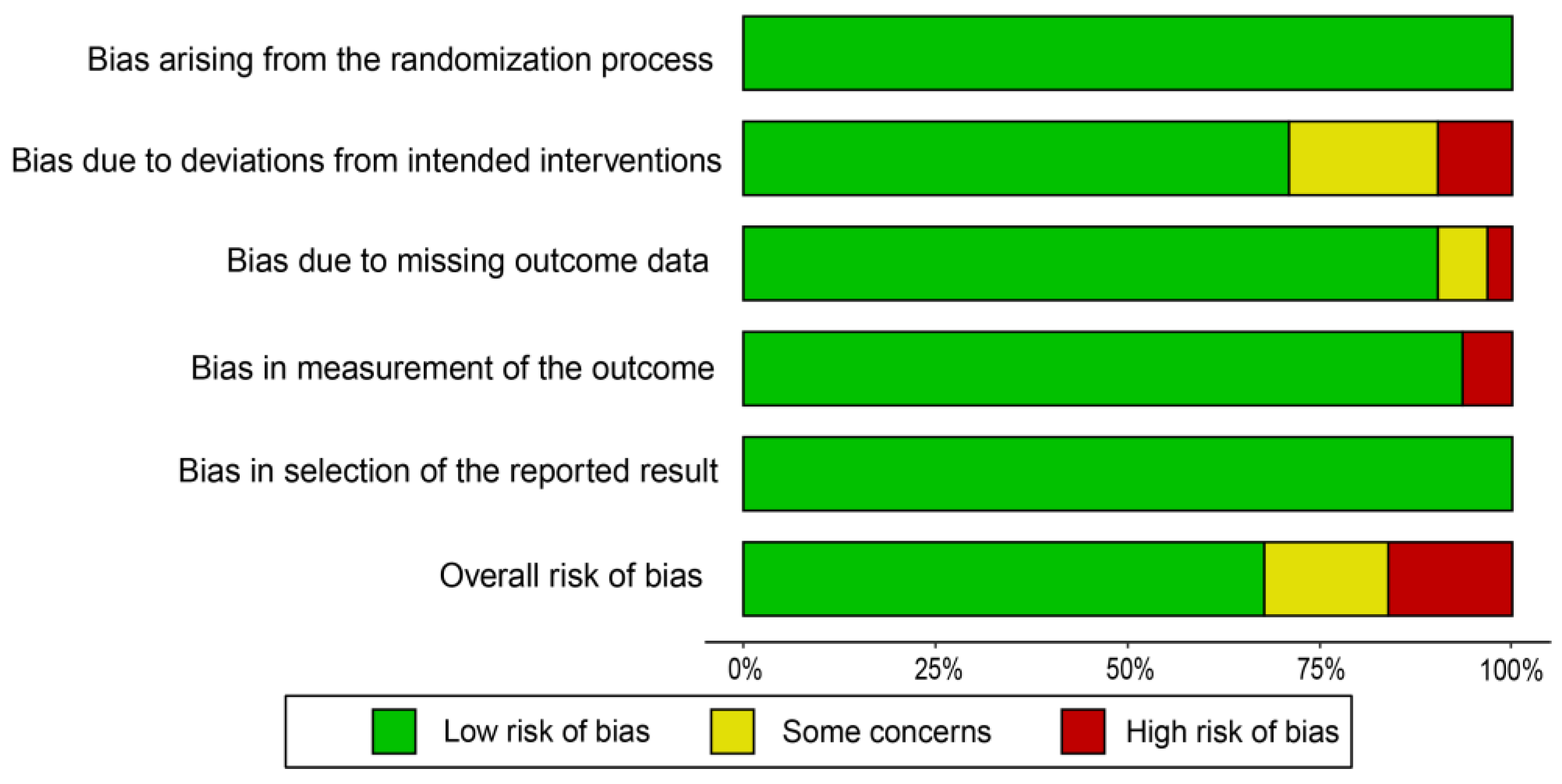 Animals 13 02014 g001 Animals 13 02014 g001