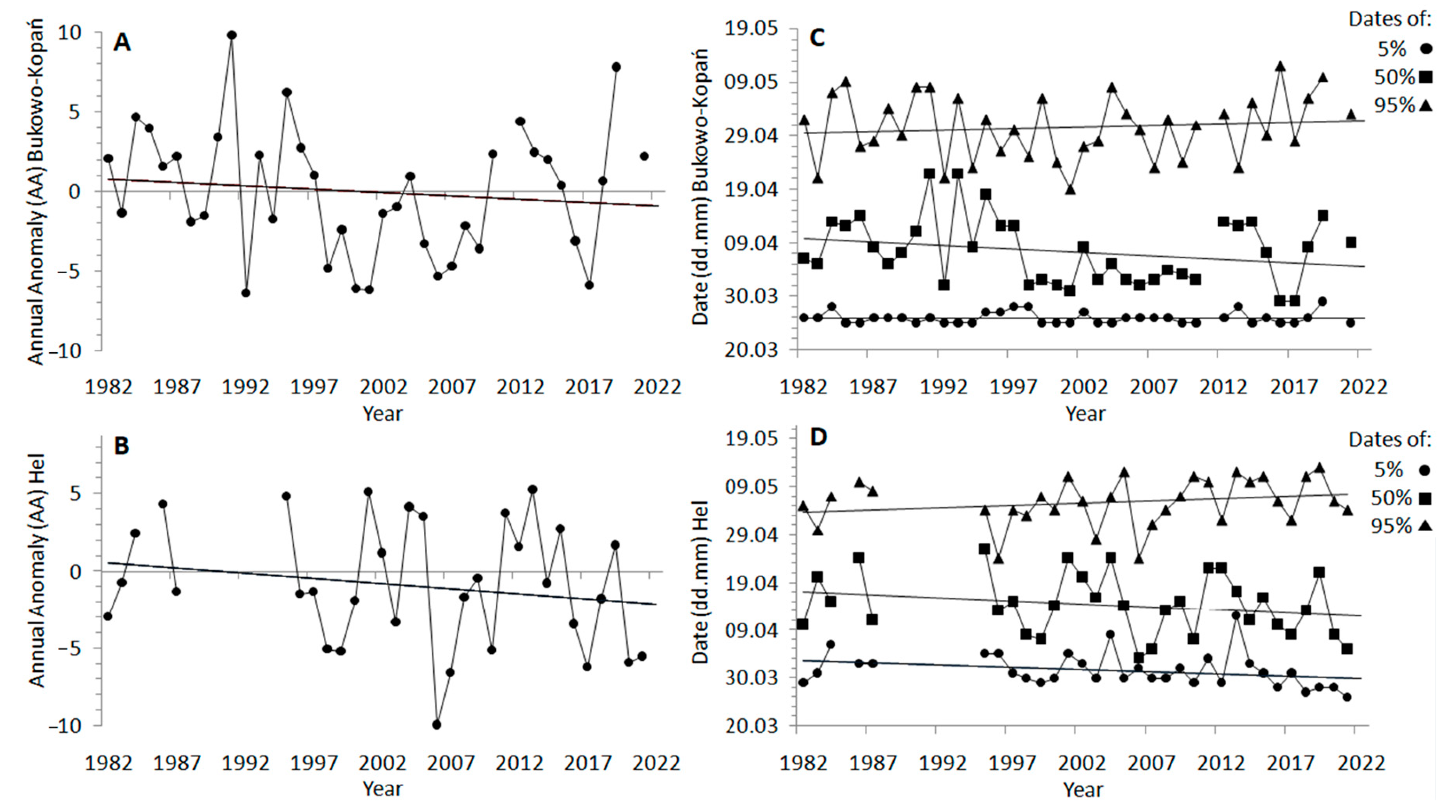 Animals 13 02015 g003