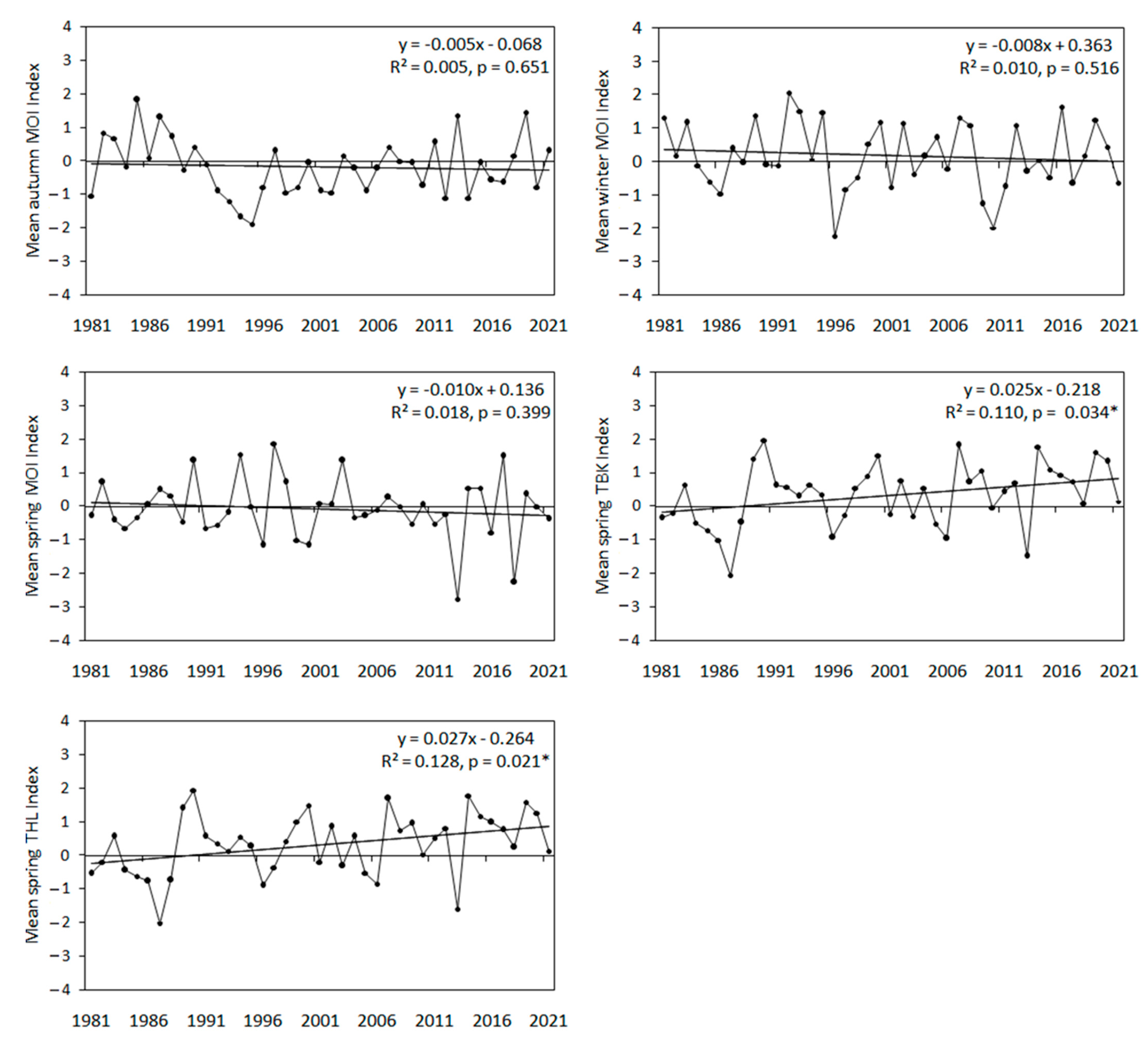 Animals 13 02015 g0a1b