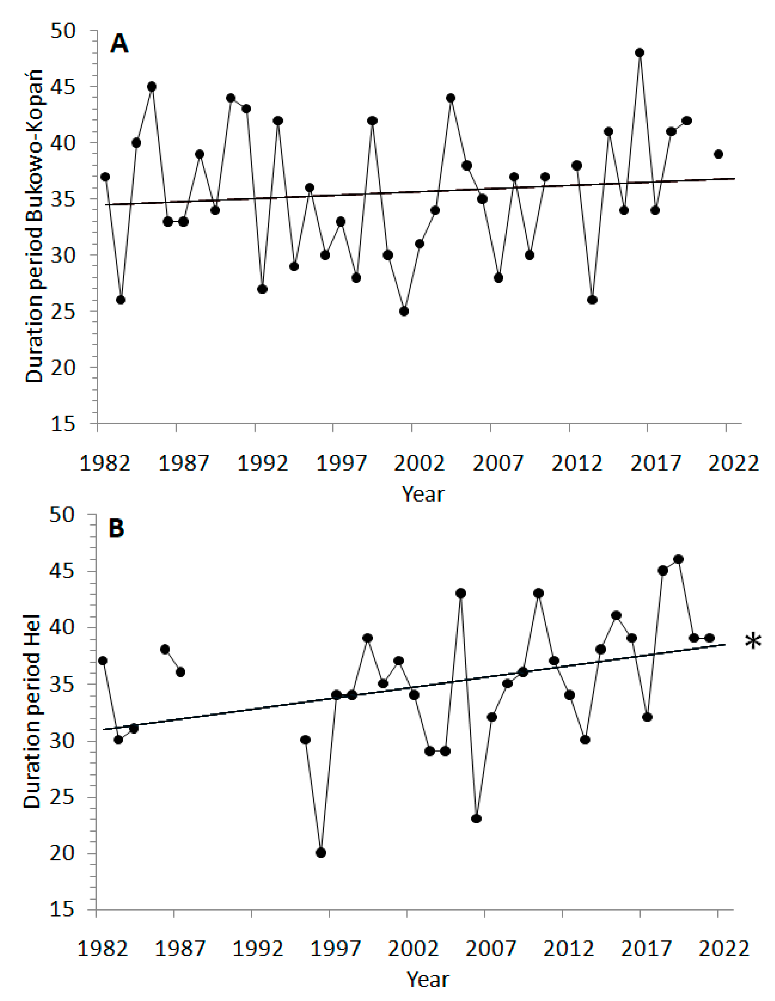 Animals 13 02015 g0a2