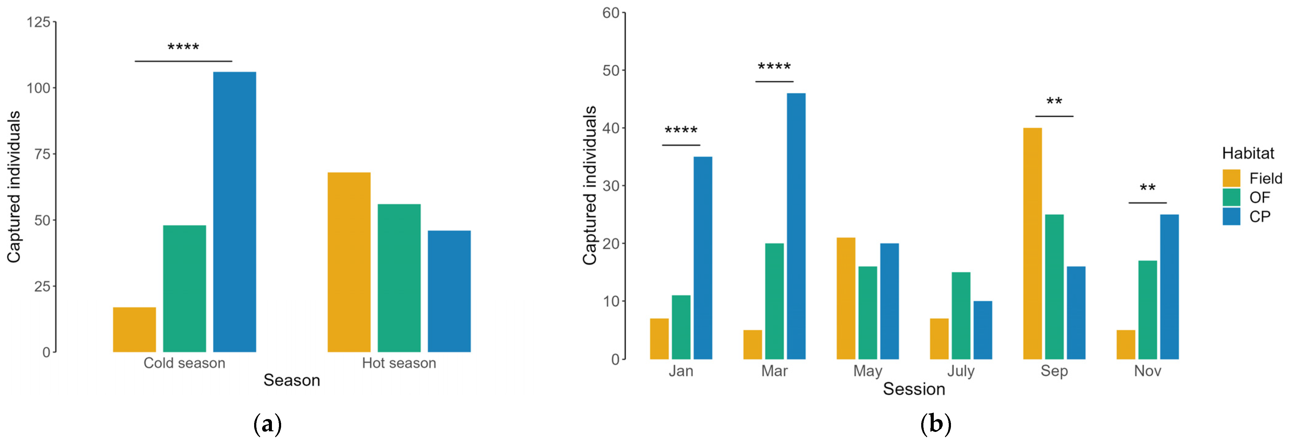 Animals 13 02017 g001 Animals 13 02017 g001