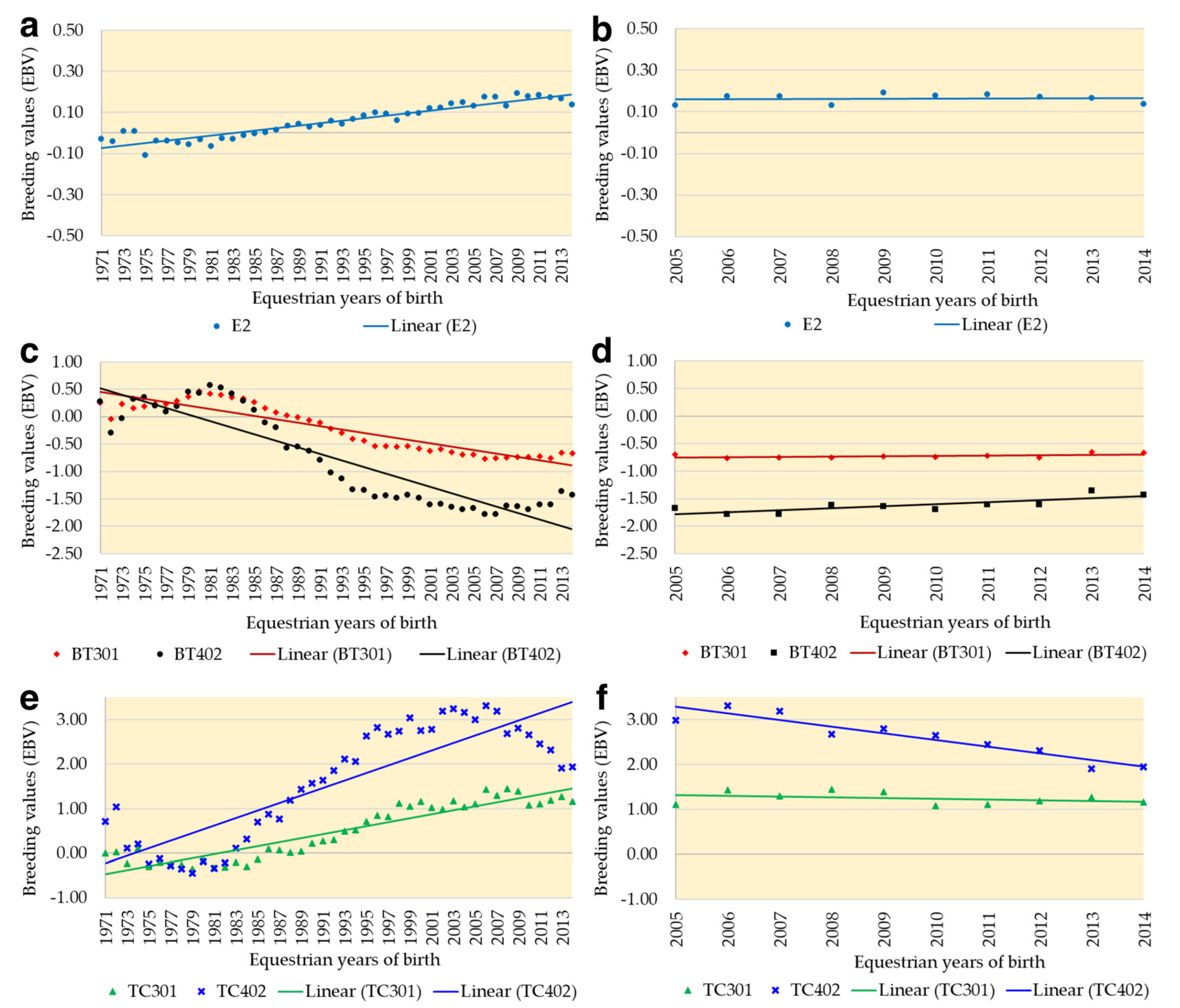 Animals 13 02019 g001 Animals 13 02019 g001