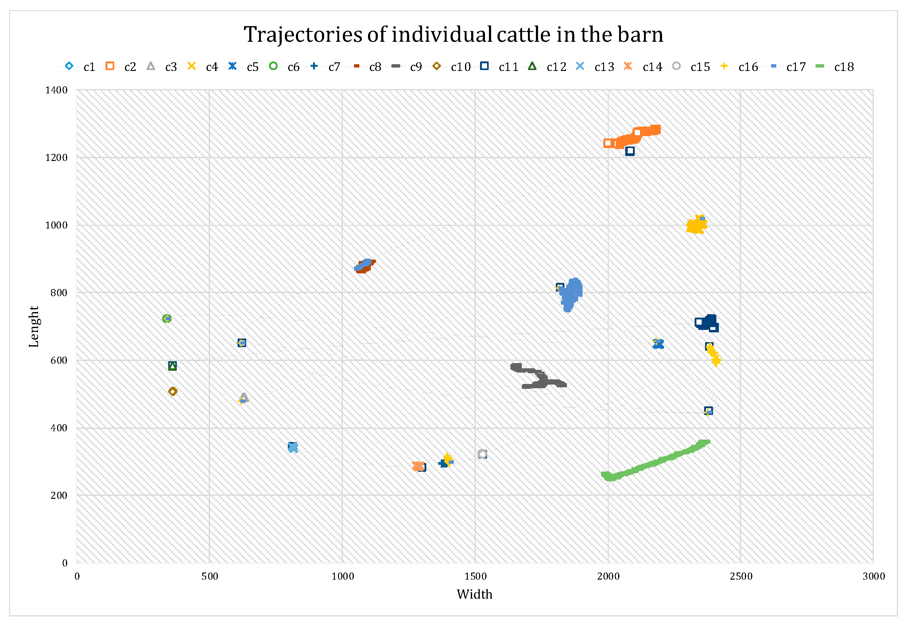 Animals 13 02020 g009