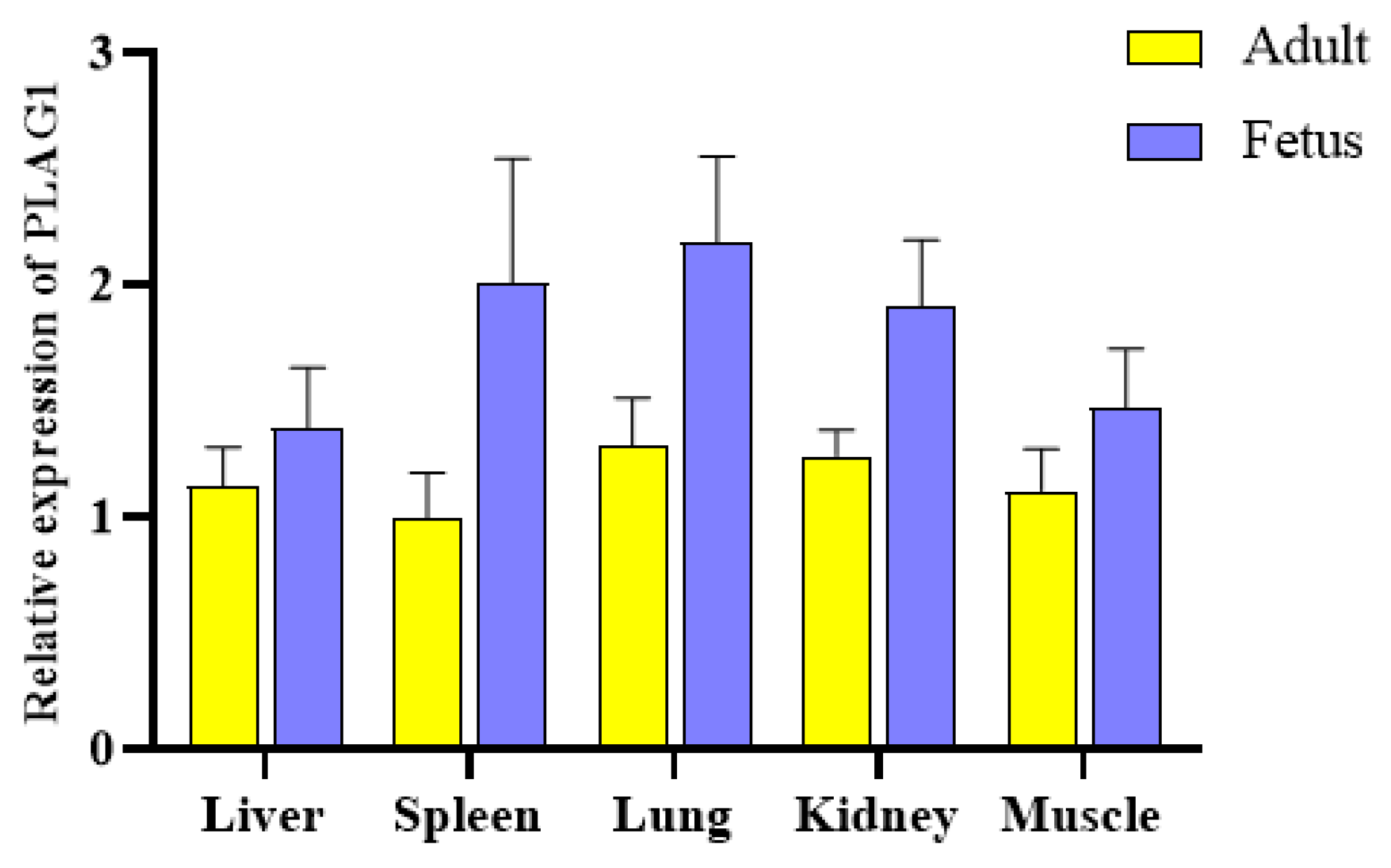 Animals 13 02023 g002 Animals 13 02023 g002