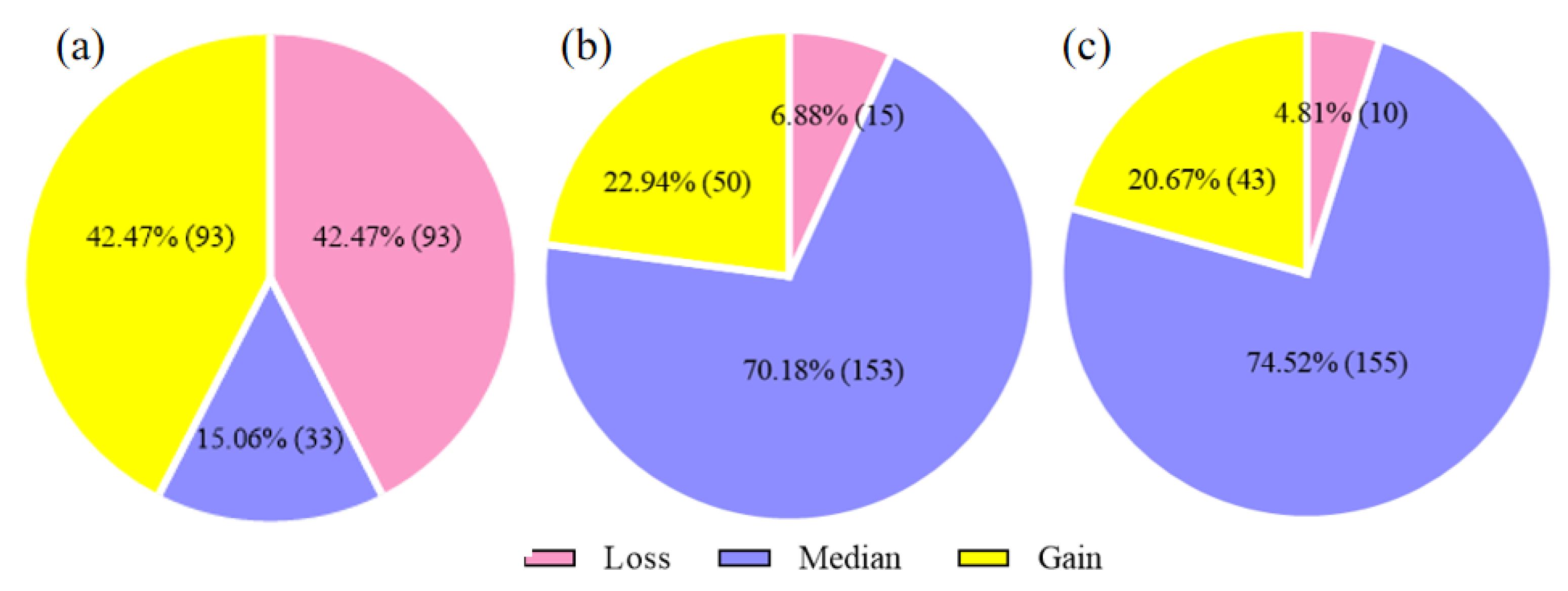 Animals 13 02023 g004 Animals 13 02023 g004