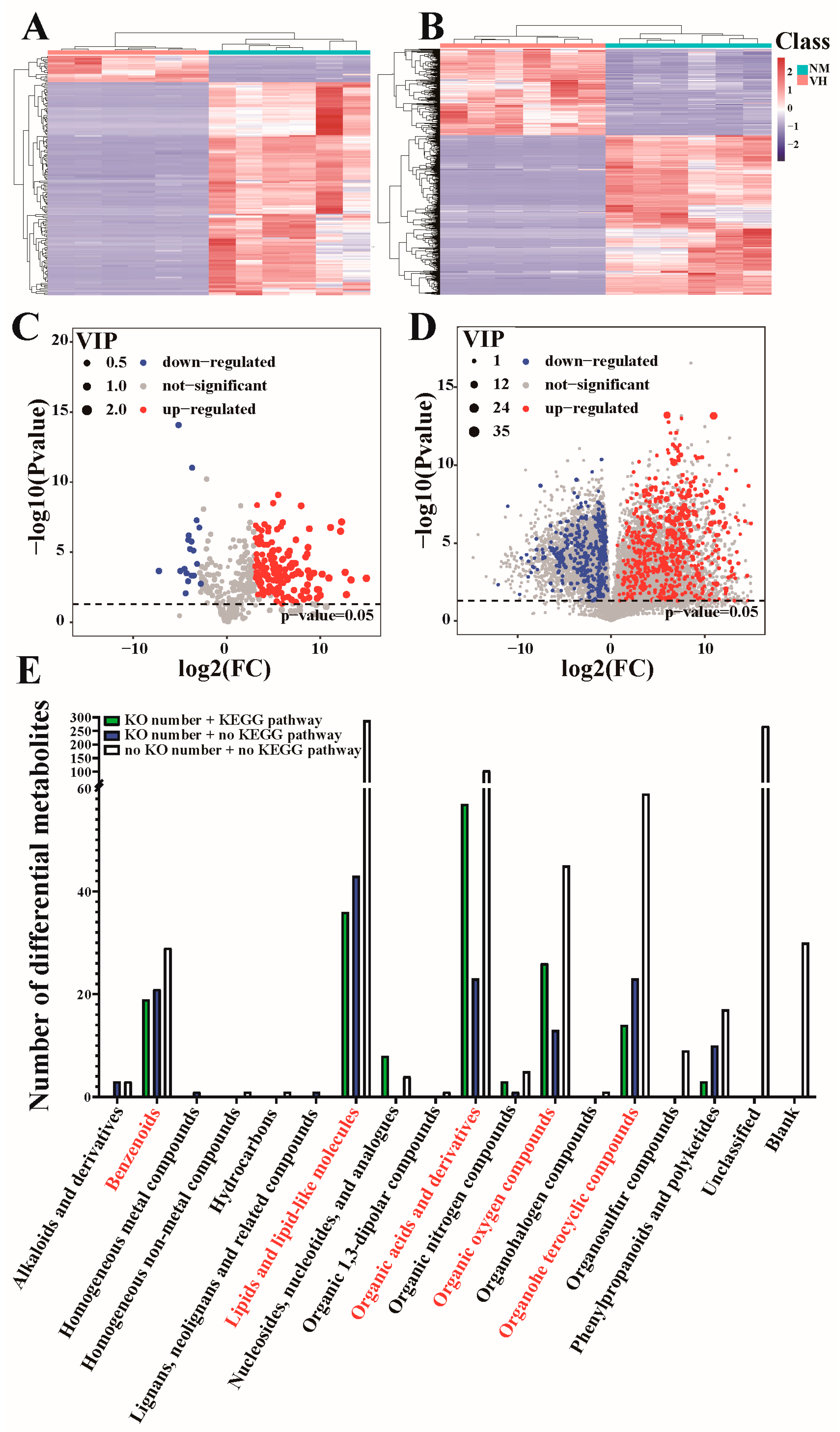 Animals 13 02024 g004