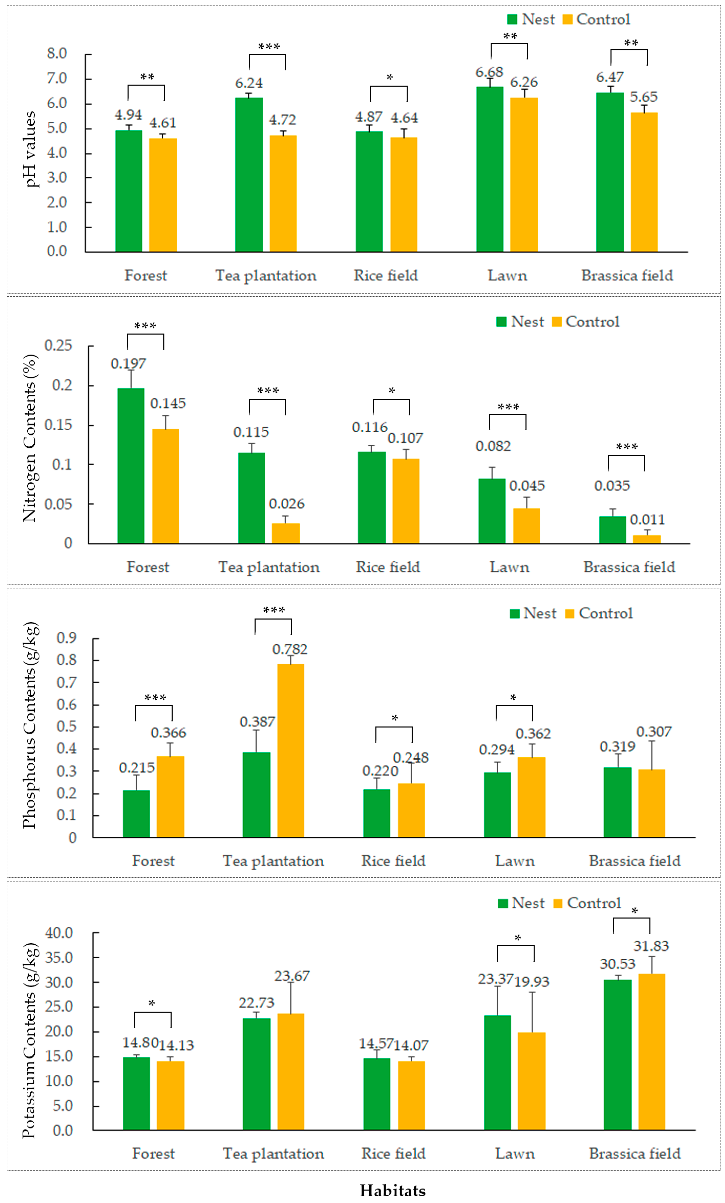Animals 13 02026 g002 Animals 13 02026 g002