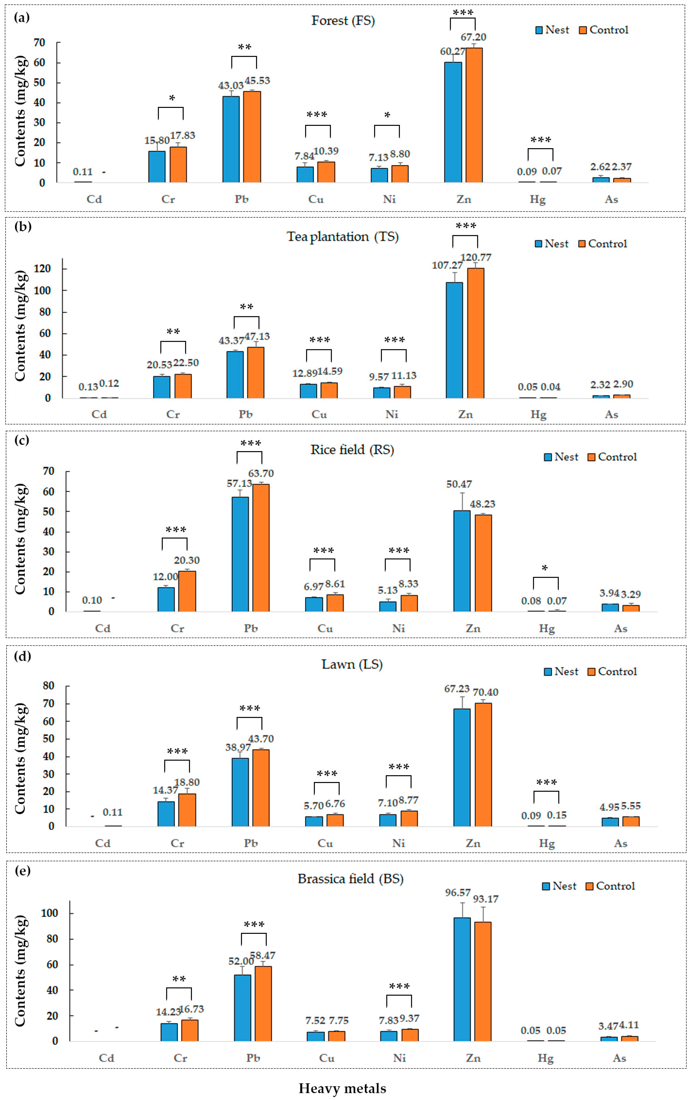 Animals 13 02026 g003 Animals 13 02026 g003