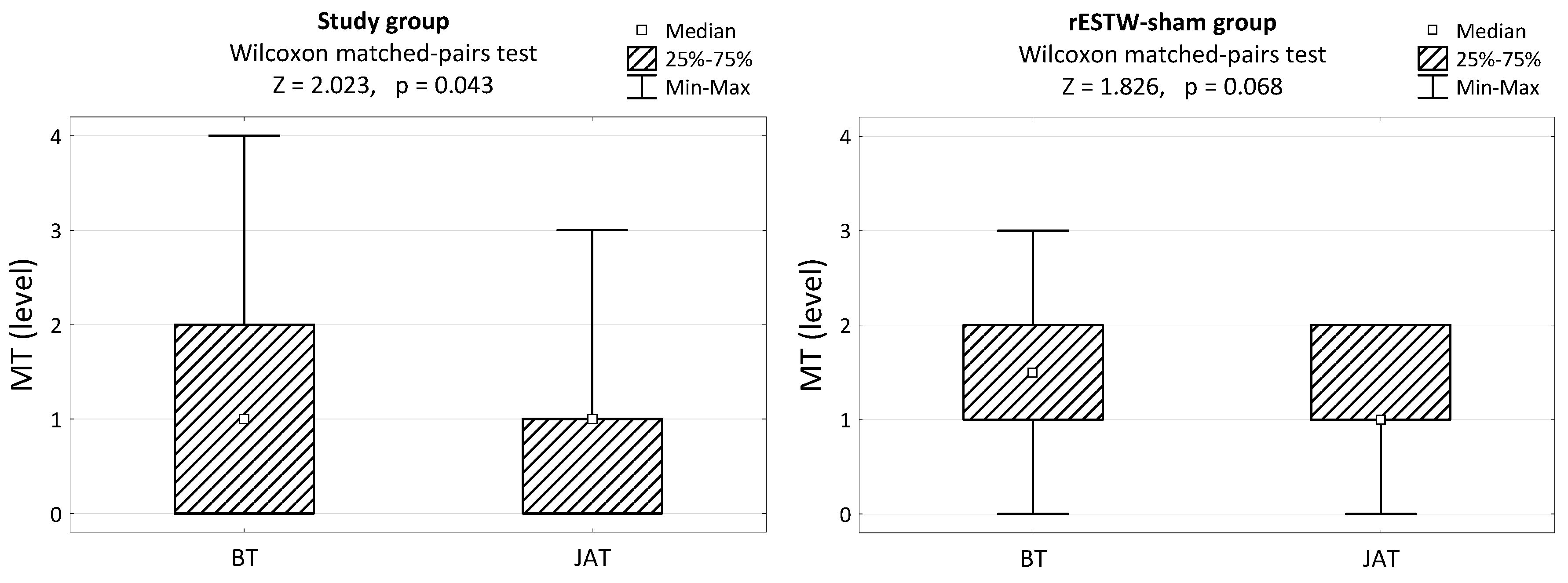 Animals 13 02028 g003