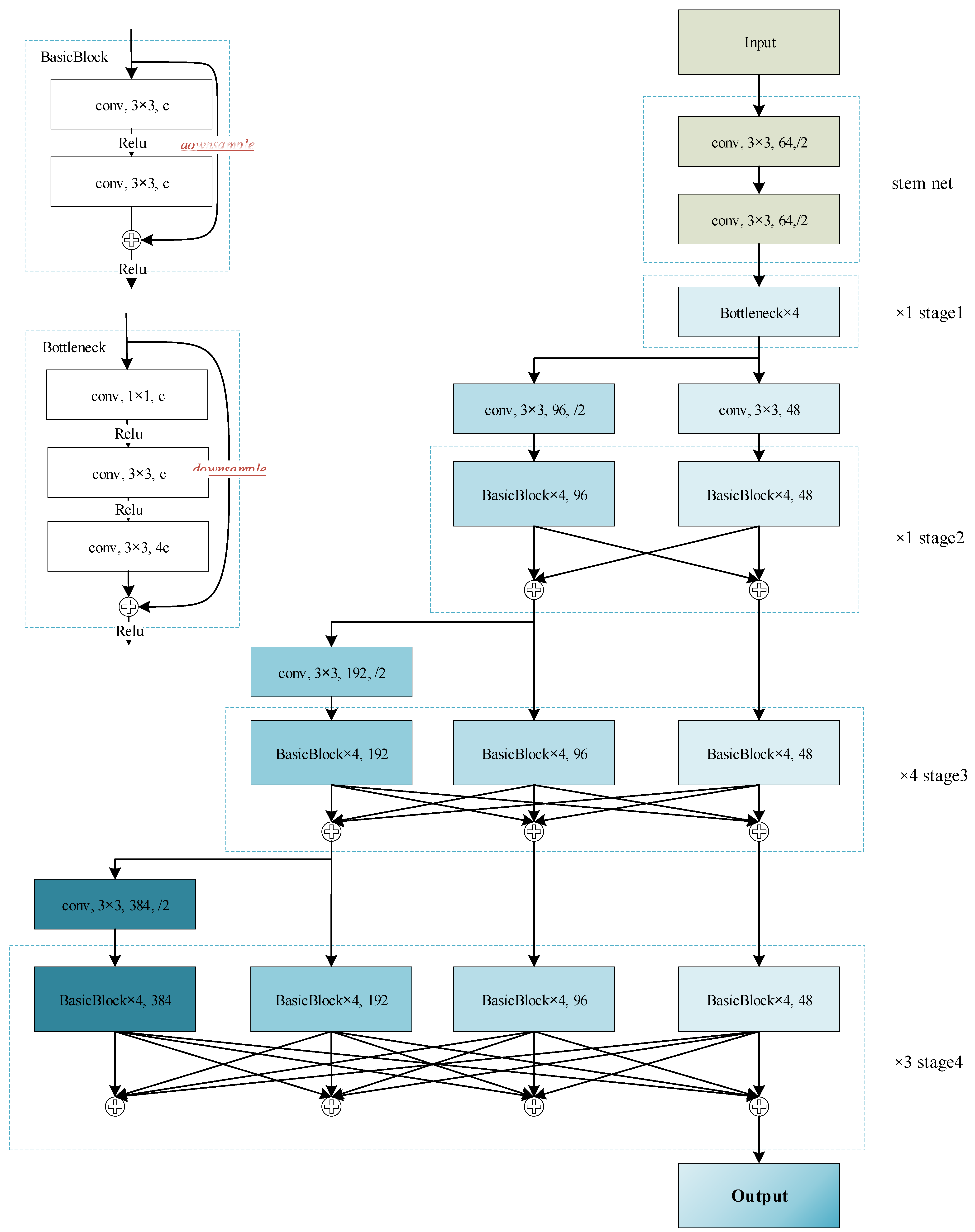 Animals 13 02036 g005