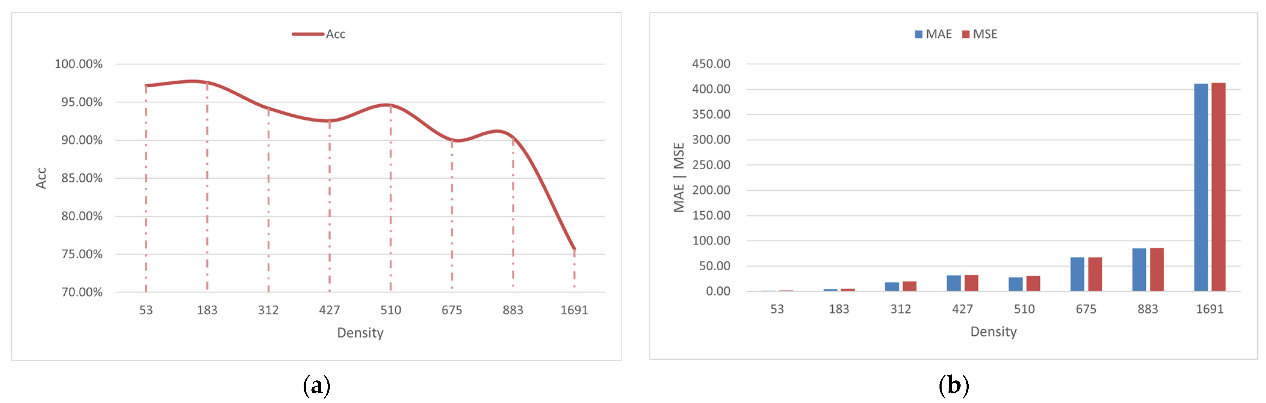 Animals 13 02036 g008