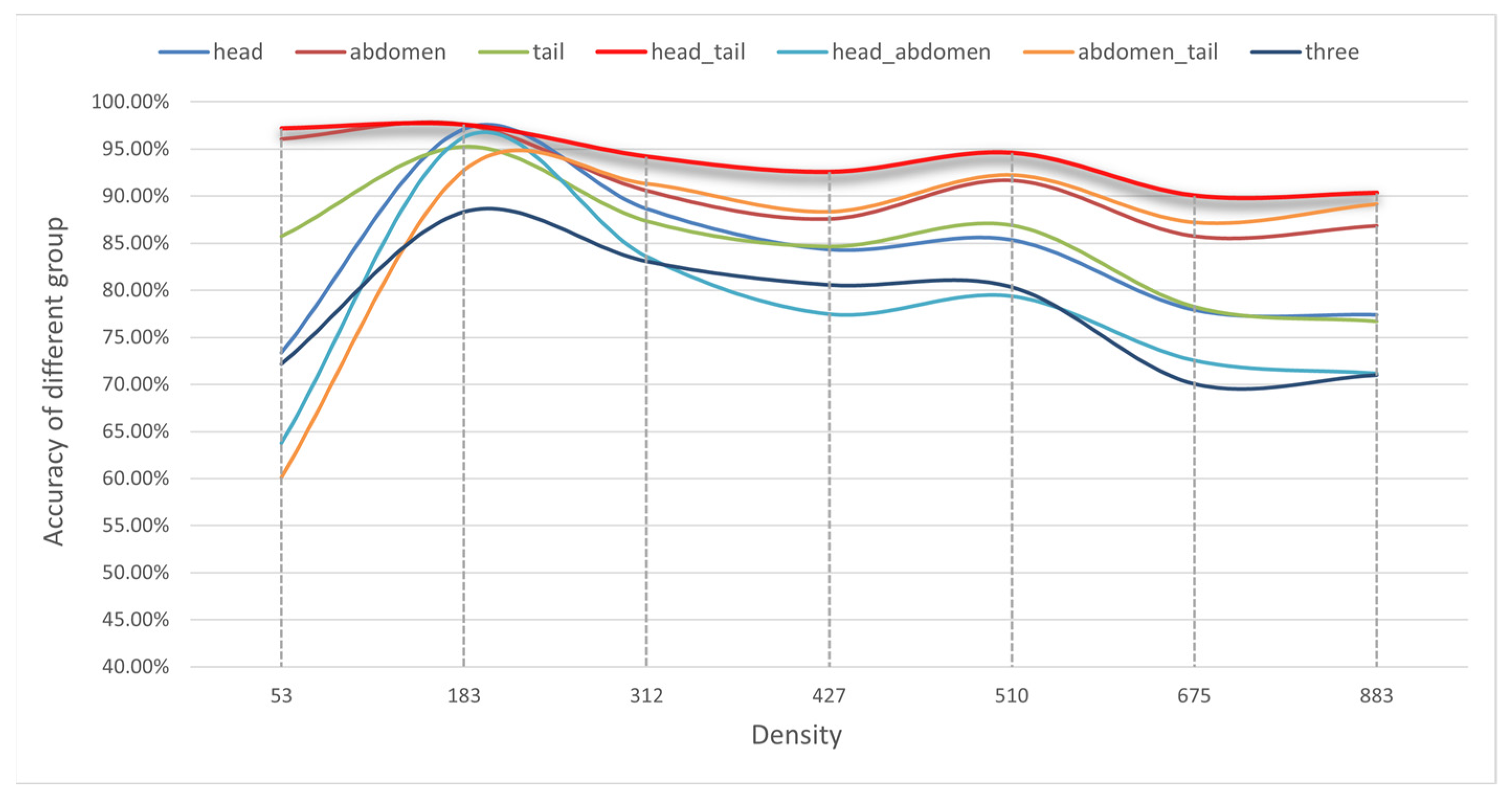 Animals 13 02036 g012