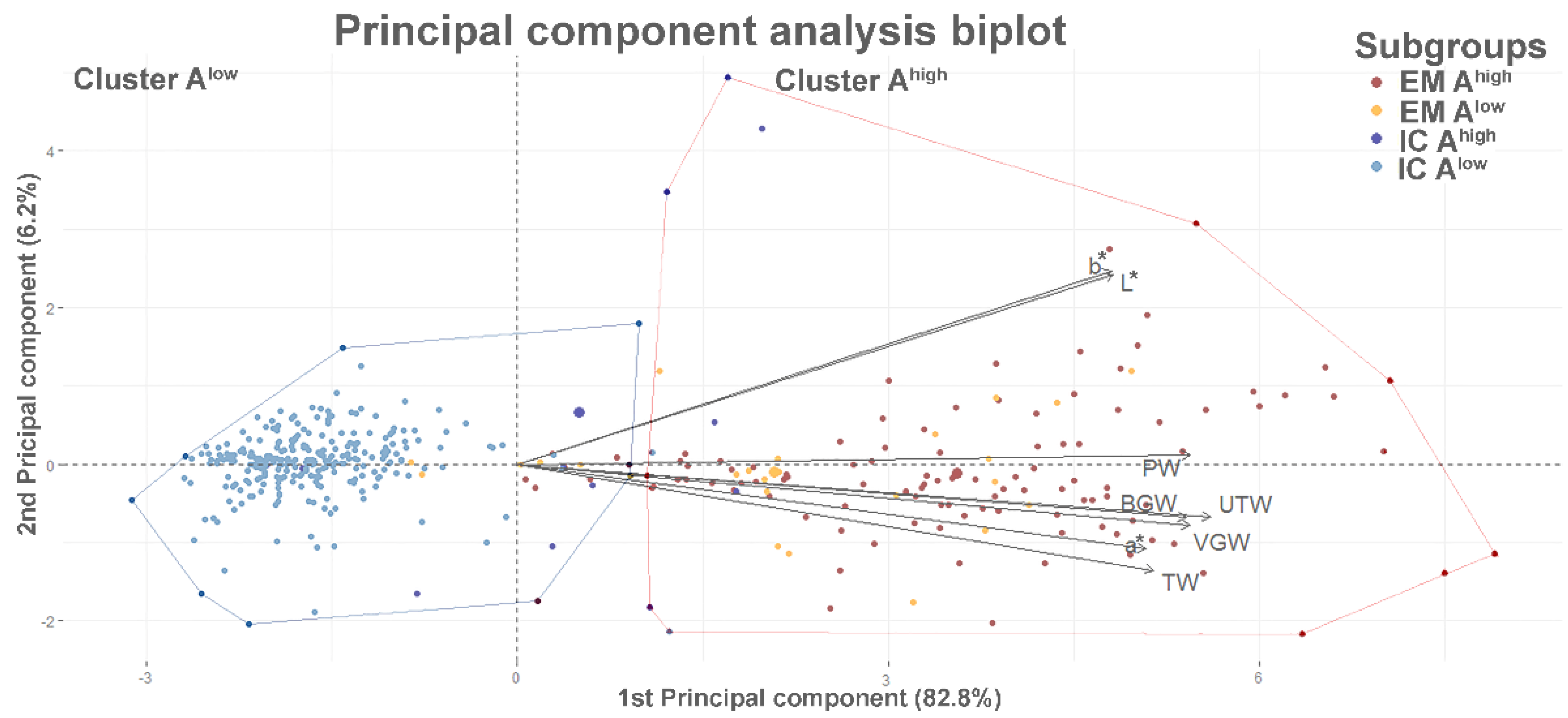 Animals 13 02042 g001