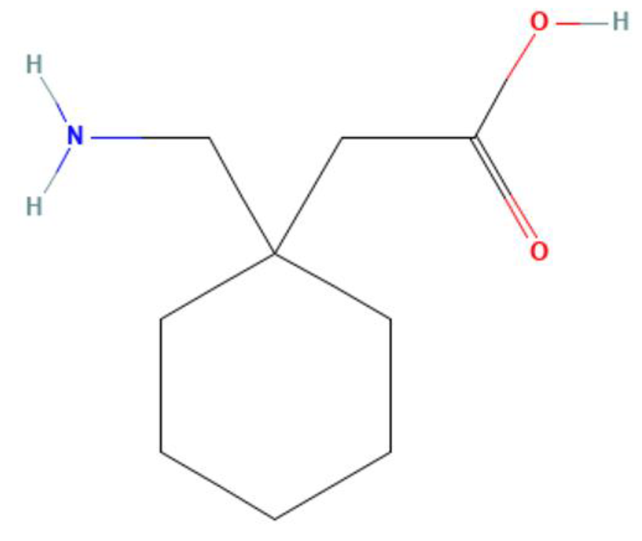 gabapentin dose horses
