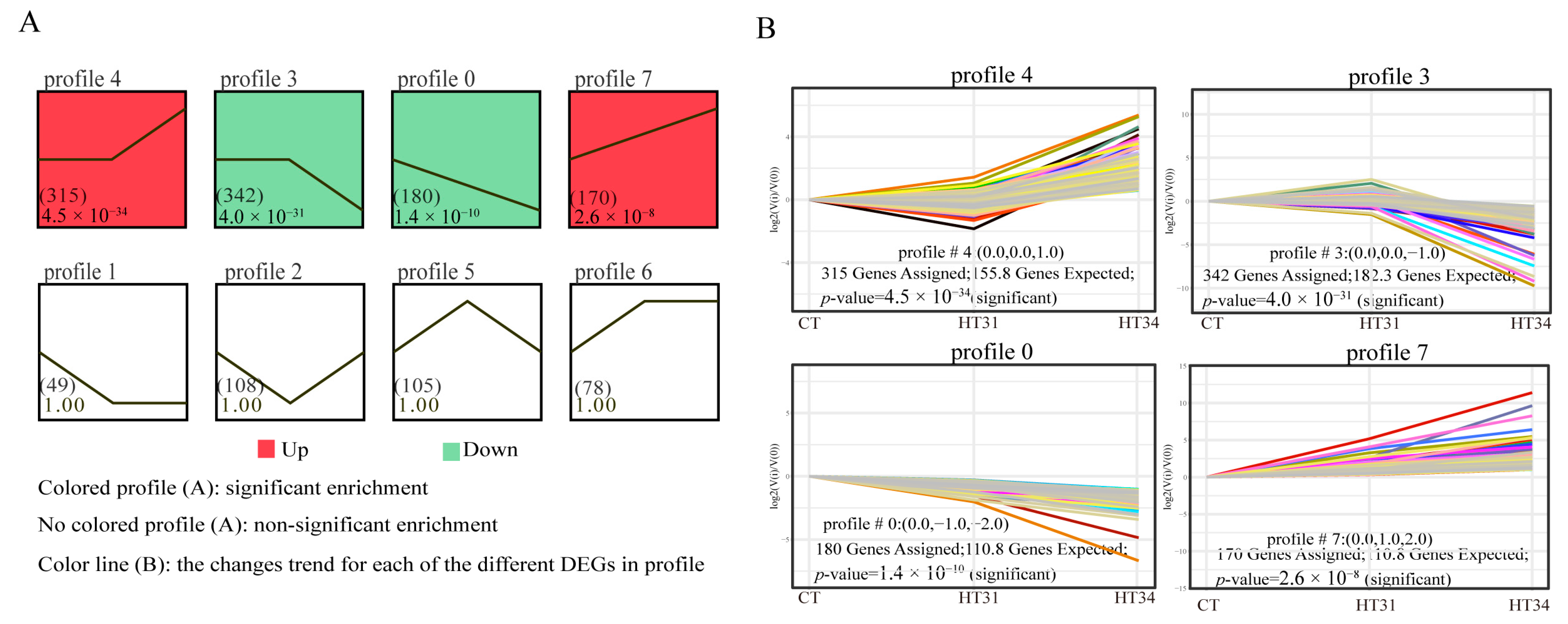 Animals 13 02053 g005 Animals 13 02053 g005