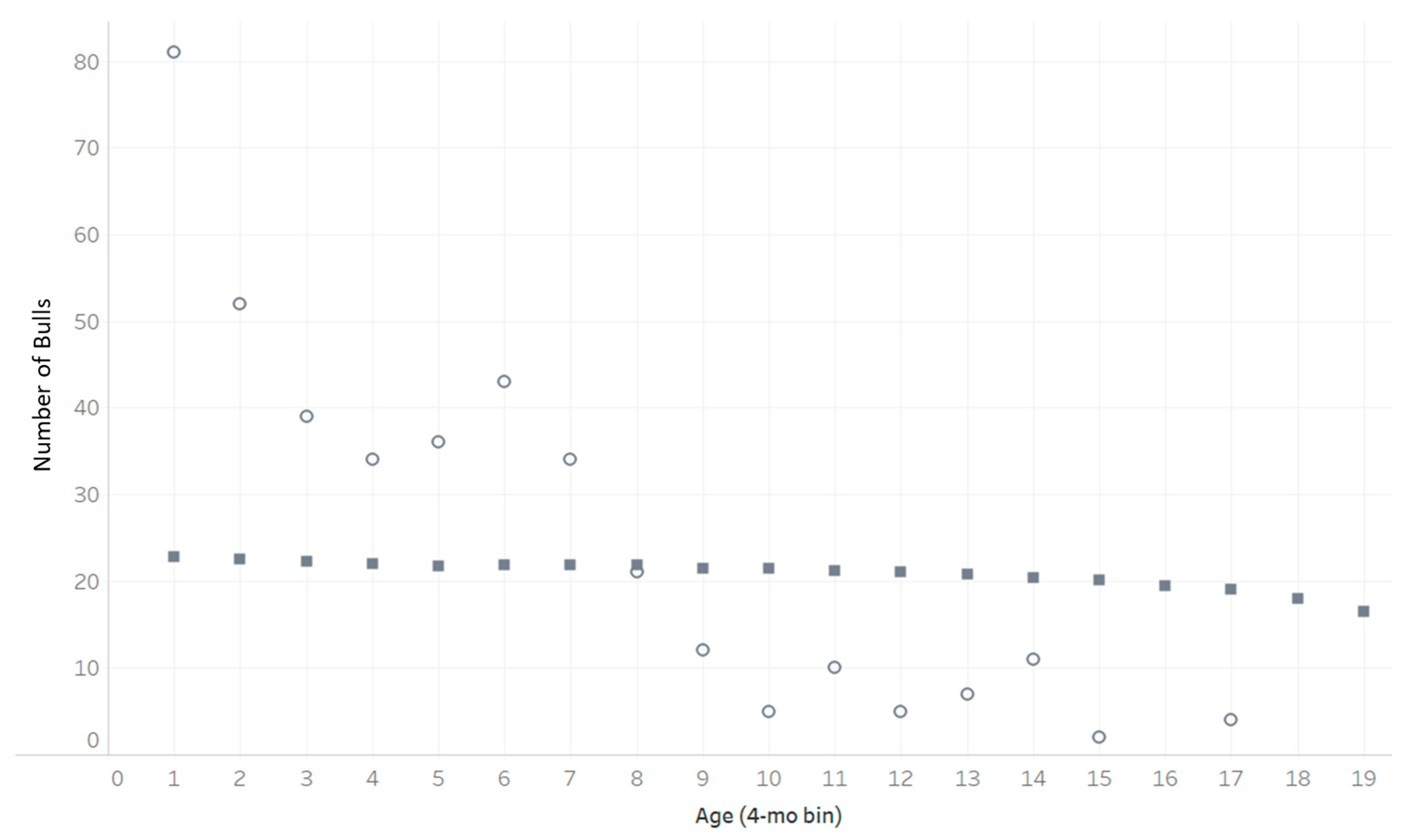 Animals 13 02062 g001