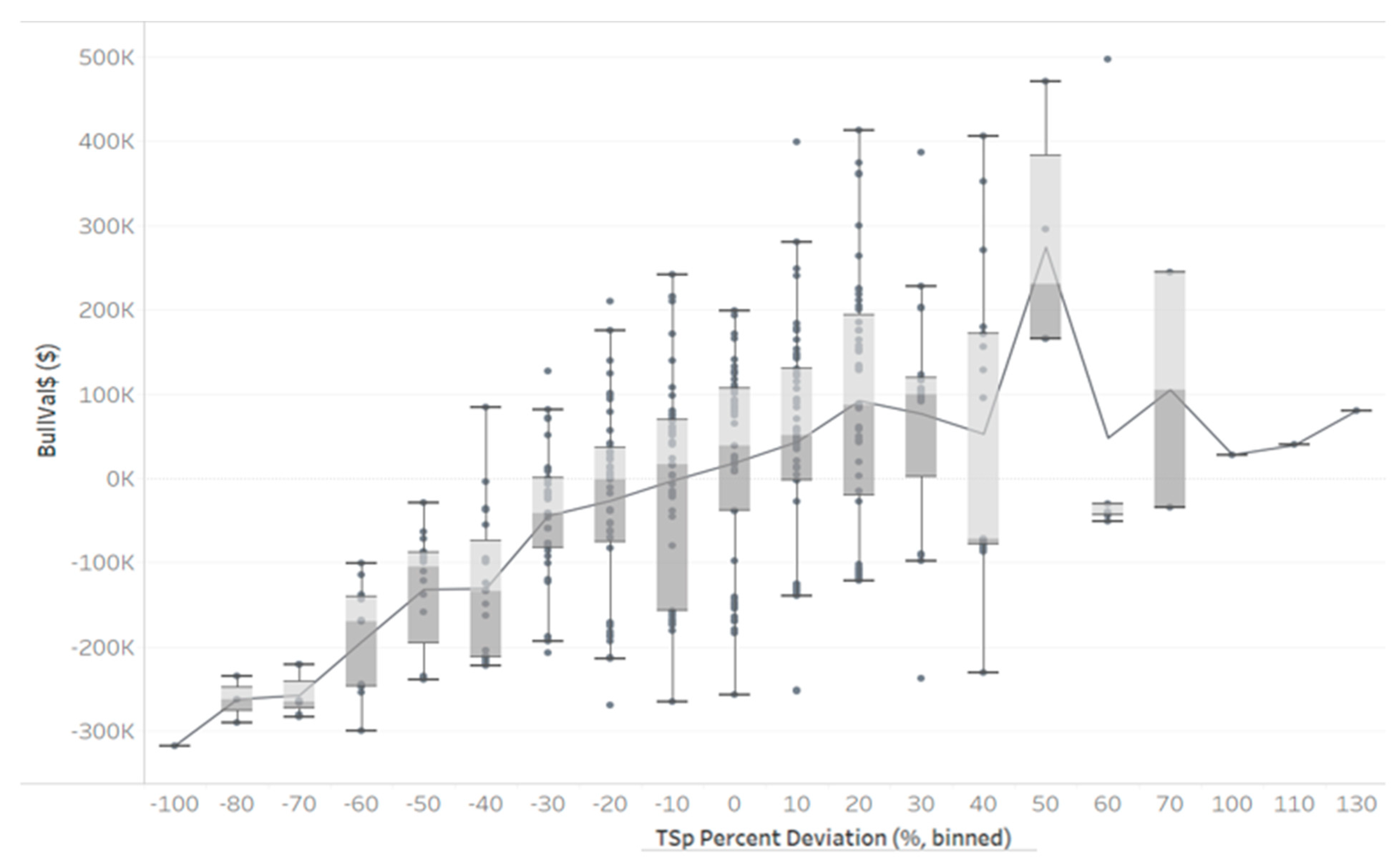Animals 13 02062 g002
