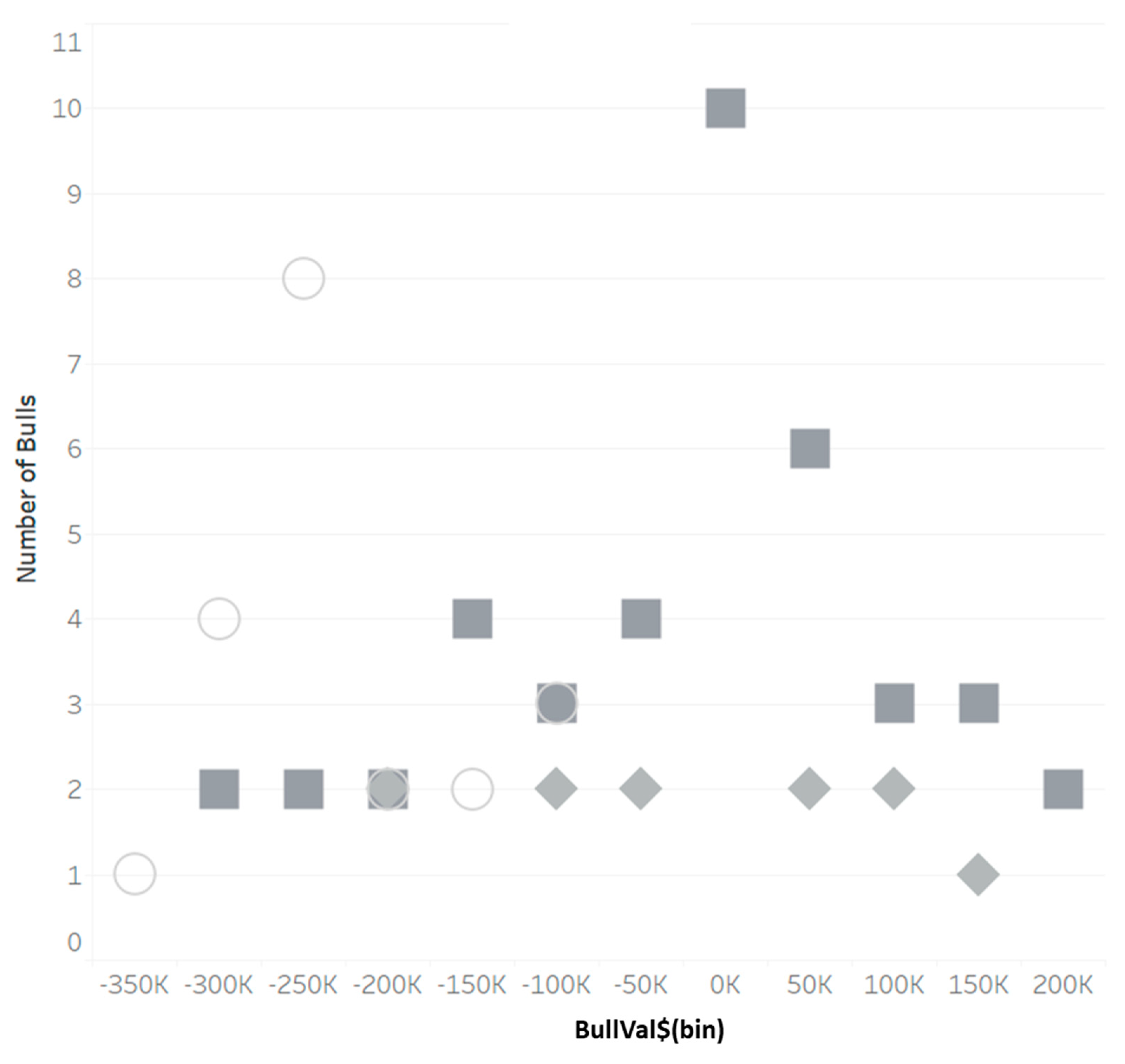 Animals 13 02062 g004