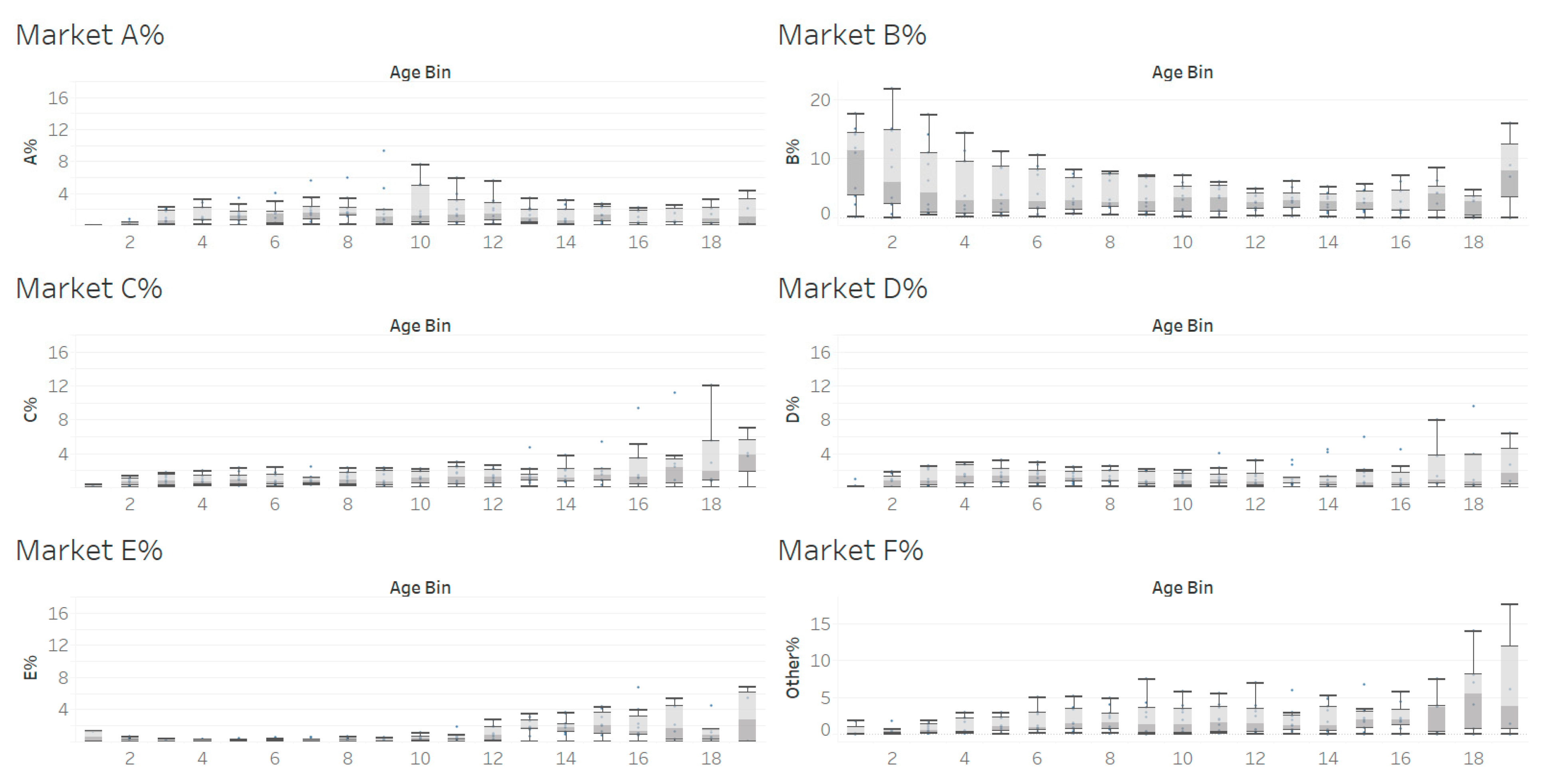 Animals 13 02062 g0a1