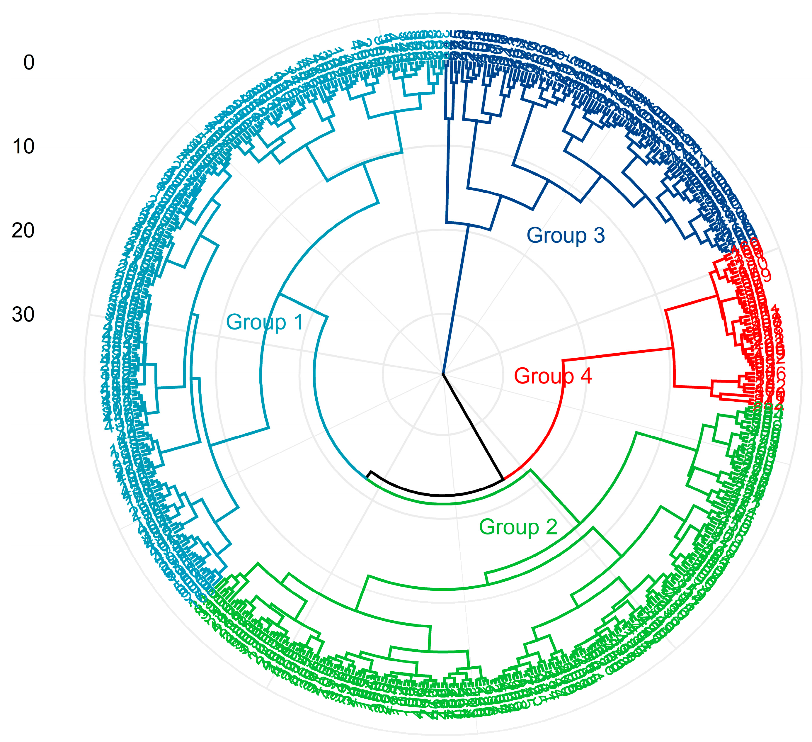 Animals 13 02063 g002 Animals 13 02063 g002