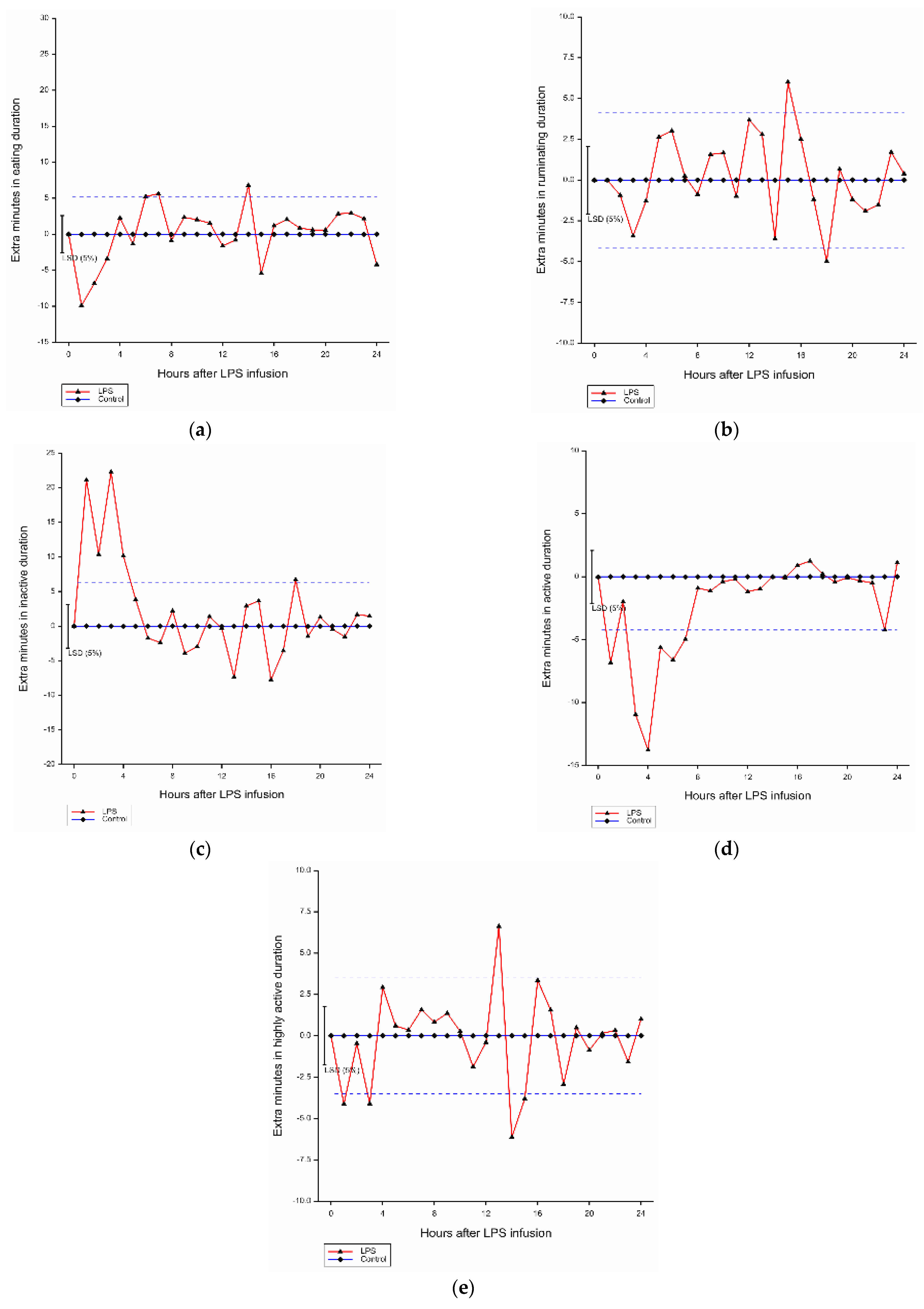 Animals 13 02086 g002