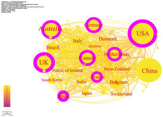 Precision Livestock Farming Research: A Global Scientometric Review