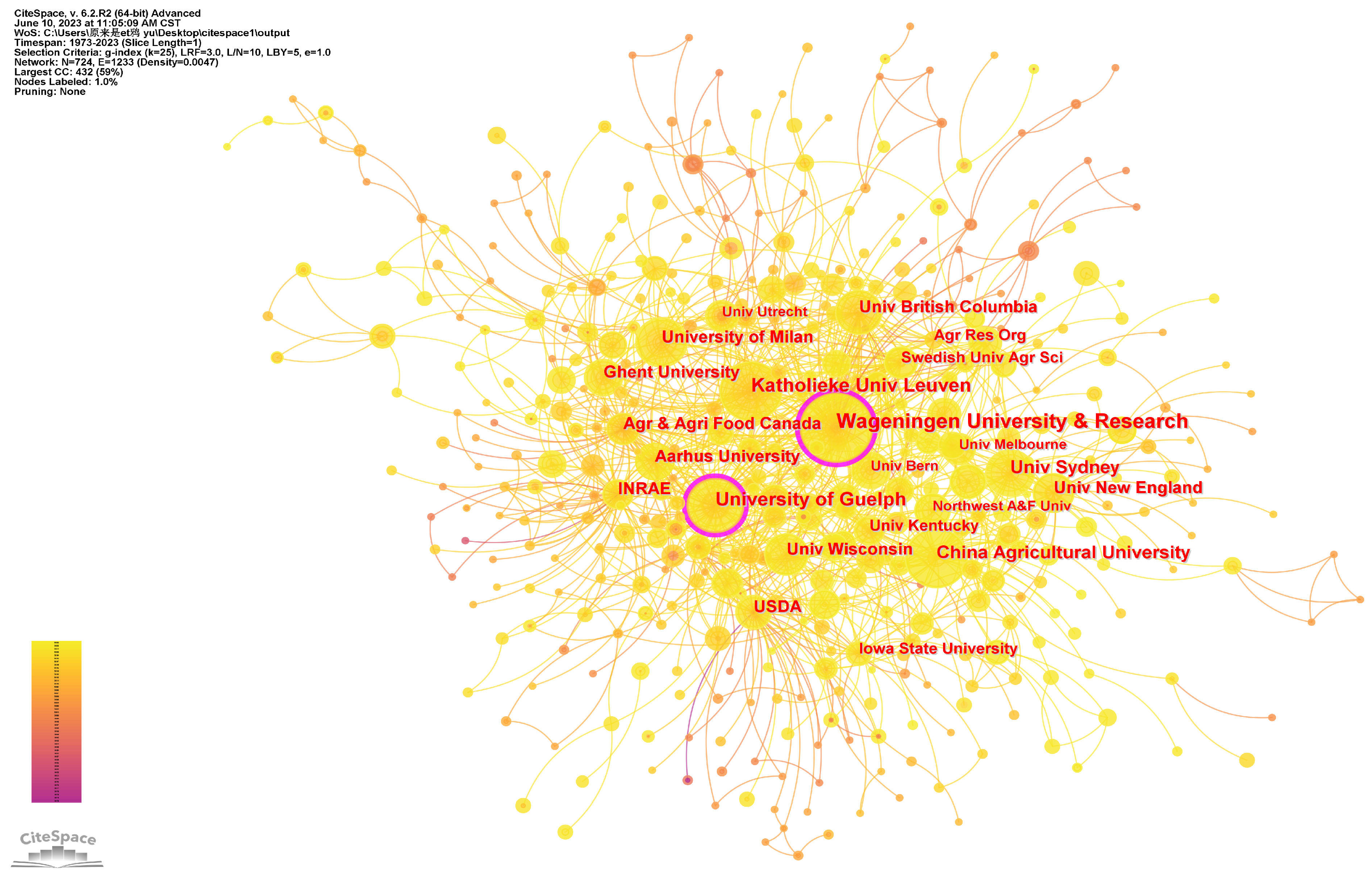 Animals 13 02096 g003