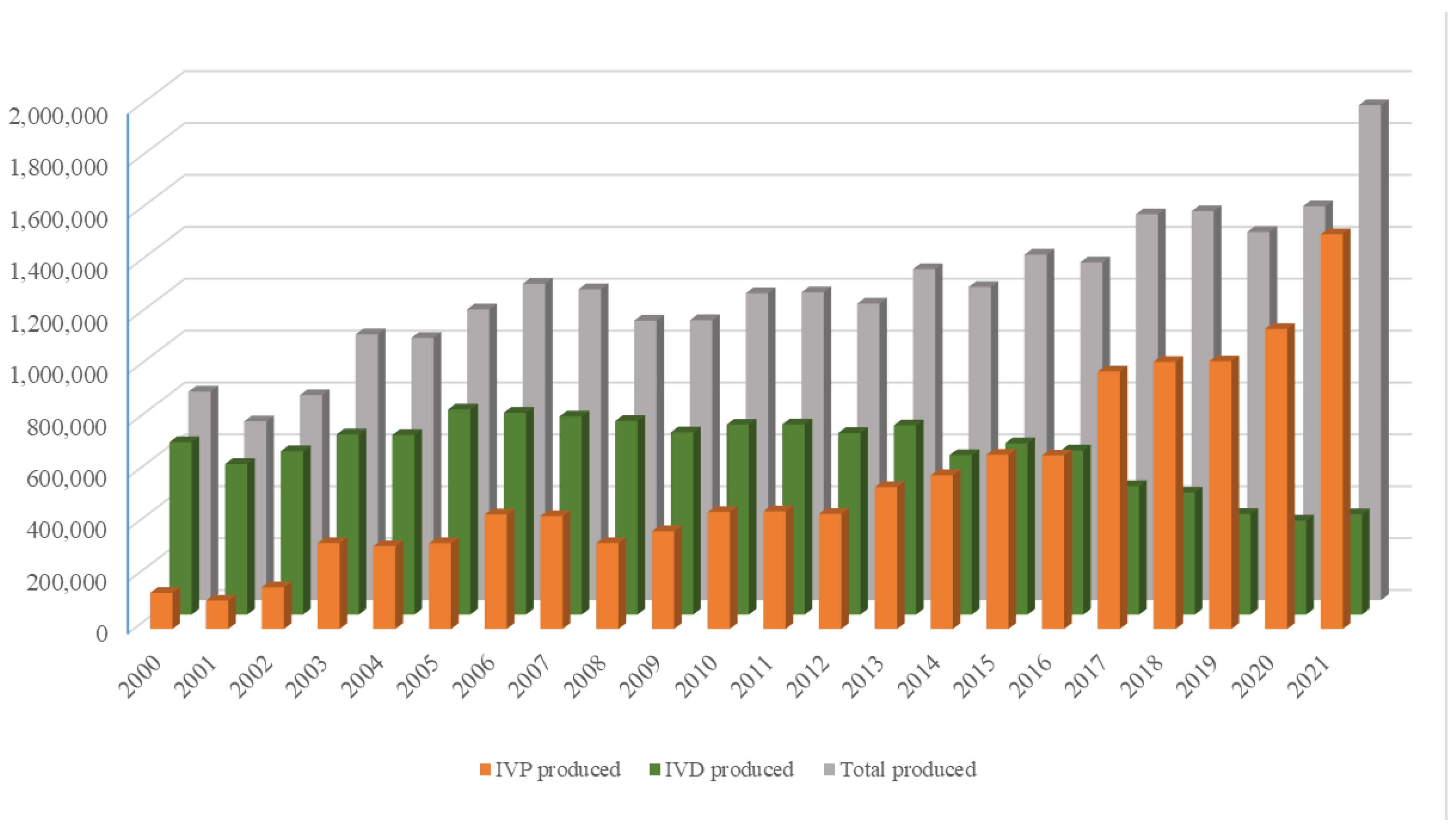 Animals 13 02102 g001
