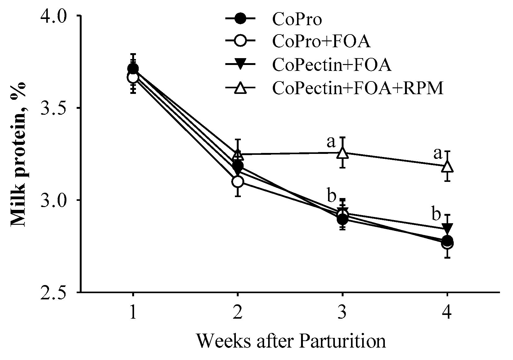 Animals 13 02107 g001