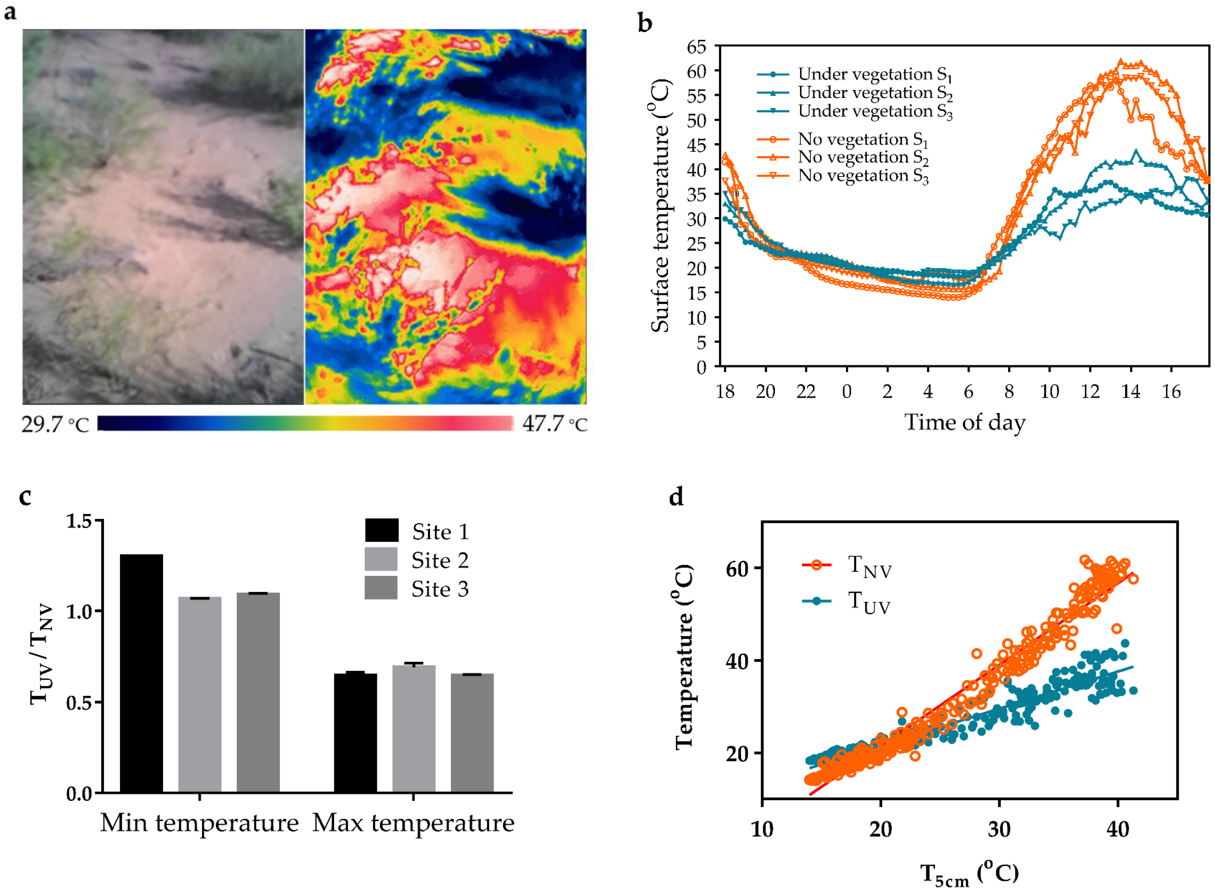 Animals 13 02114 g004 Animals 13 02114 g004