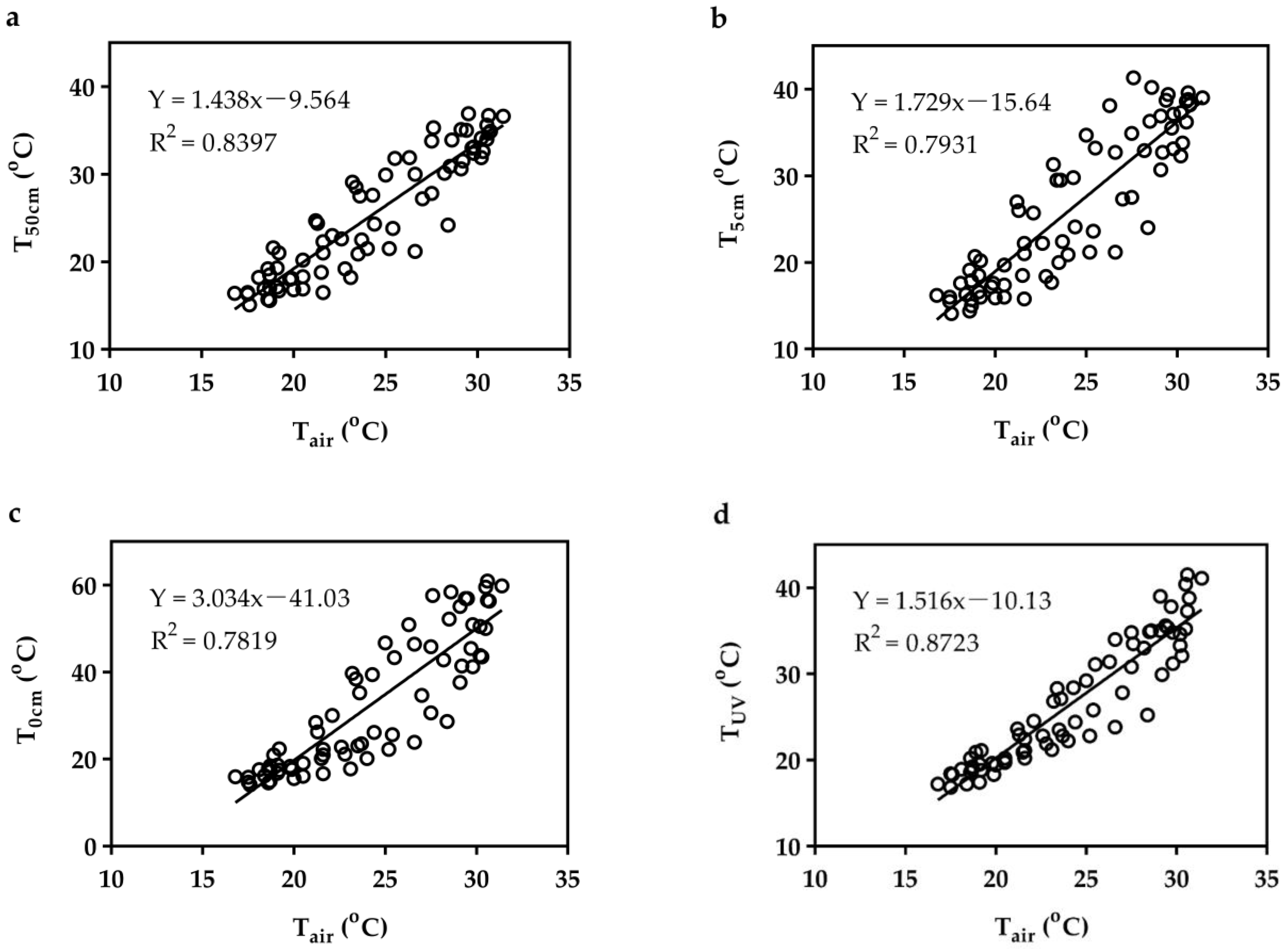 Animals 13 02114 g005 Animals 13 02114 g005